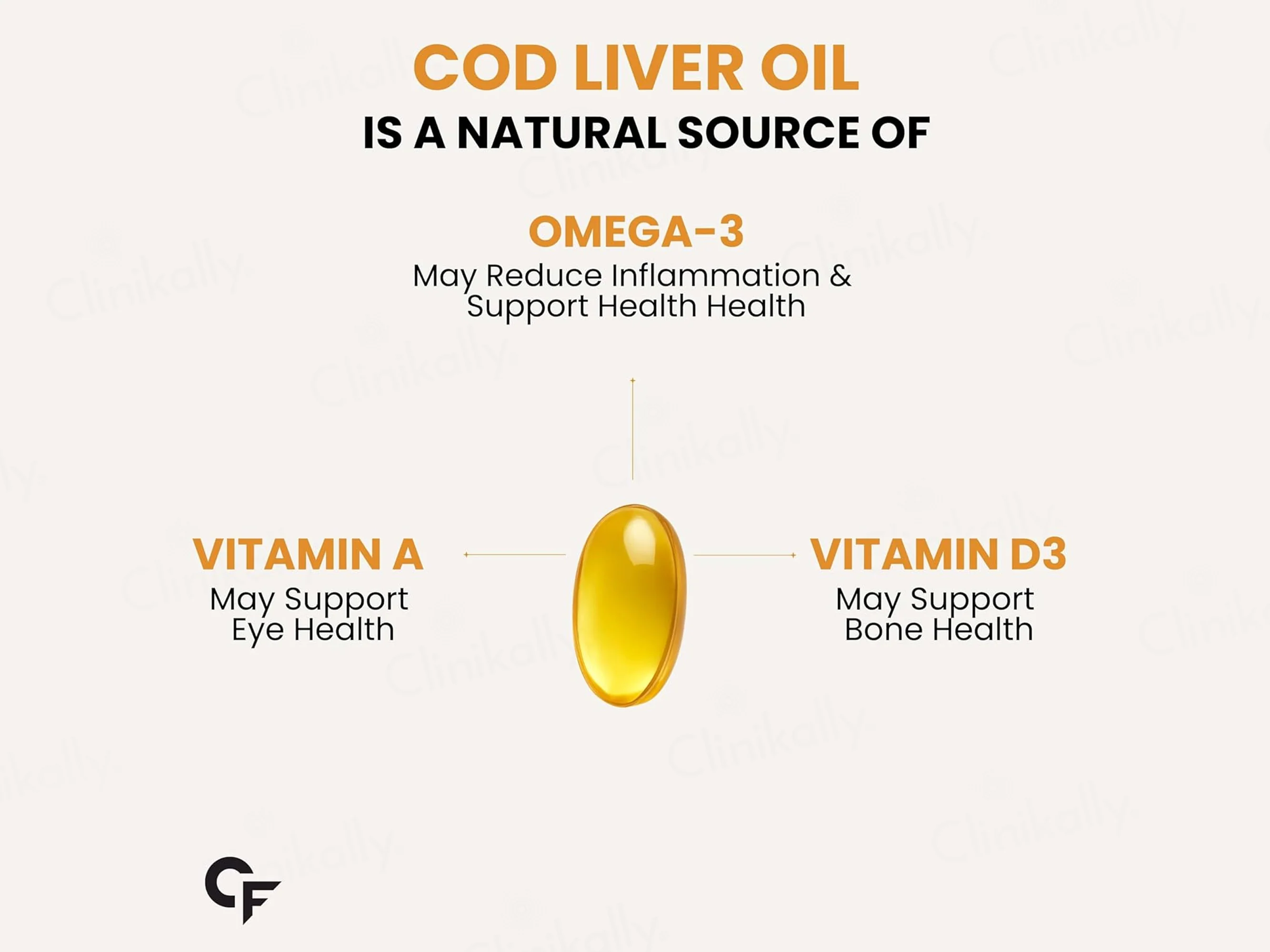 Carbamide Forte Cod Liver Oil With Vitamin A + D3 Softgel Capsule - Lemon Flavour - Image 5