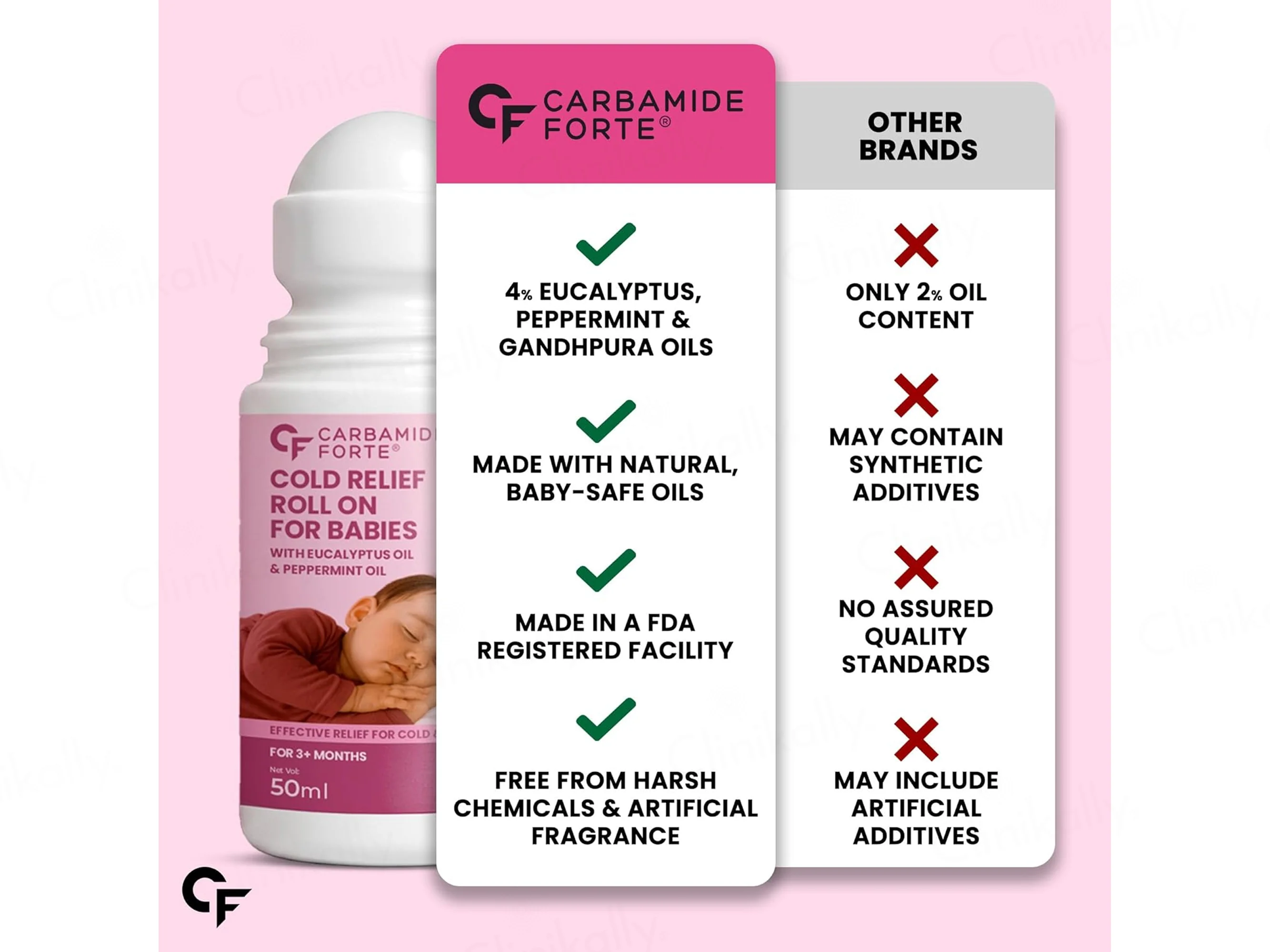 Carbamide Forte Cold Relief Roll-On For 3+ Months Babies - Image 8