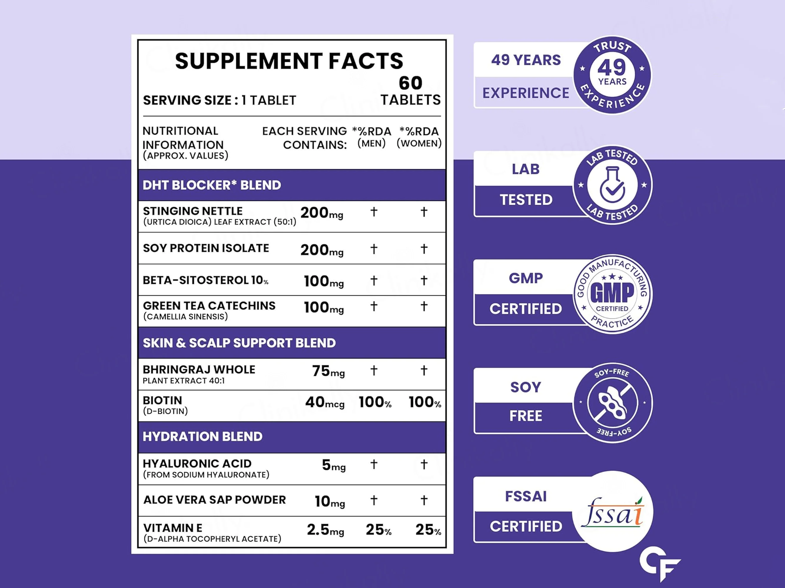 Carbamide Forte DHT Blocker With Biotin & Hyaluronic Acid Tablet For Healthy Hair & Skin - Image 2