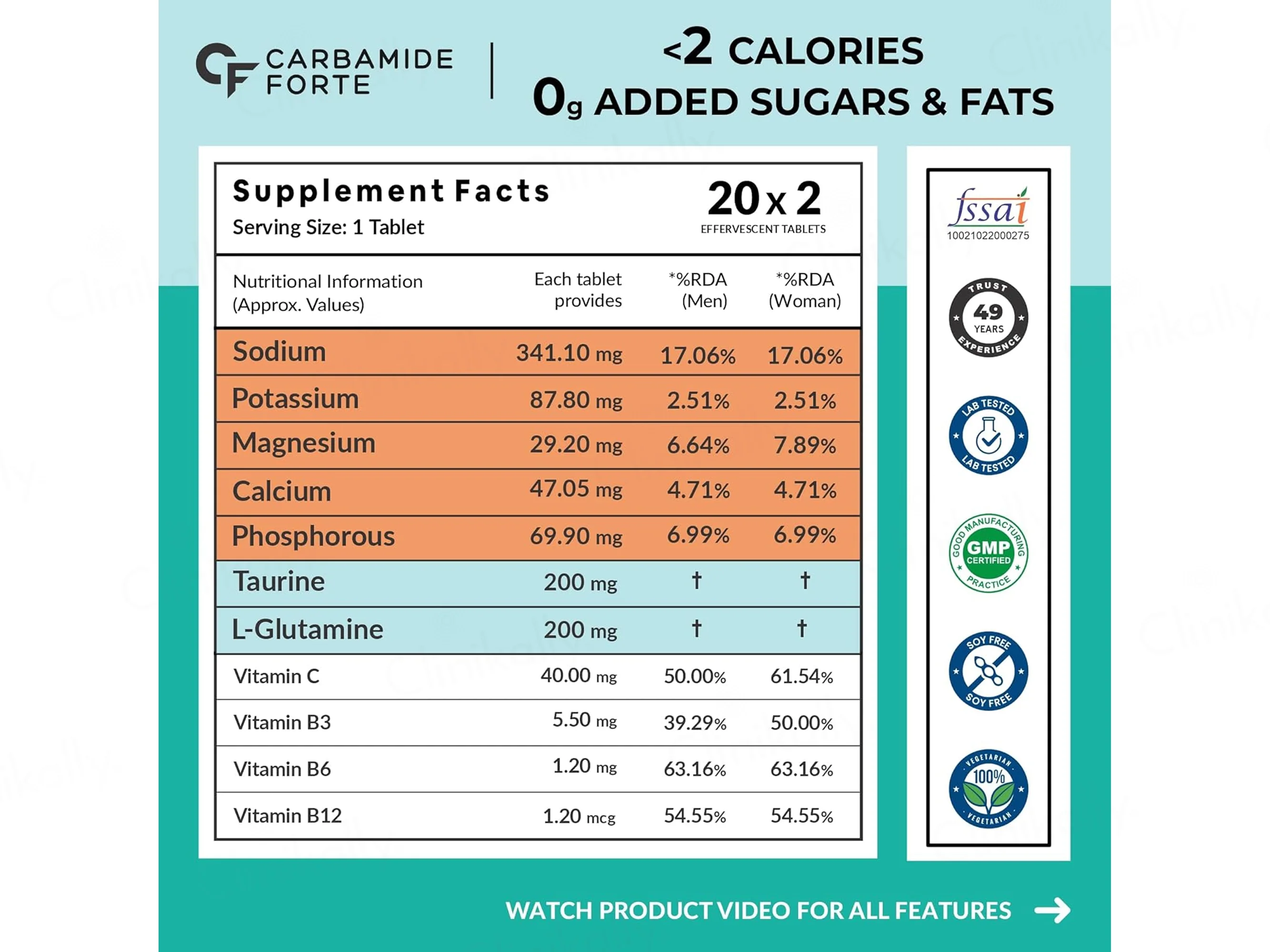 Carbamide Forte Electrolyte Effervescent Tablet - Mixed Berry & Orange Flavour - Image 2