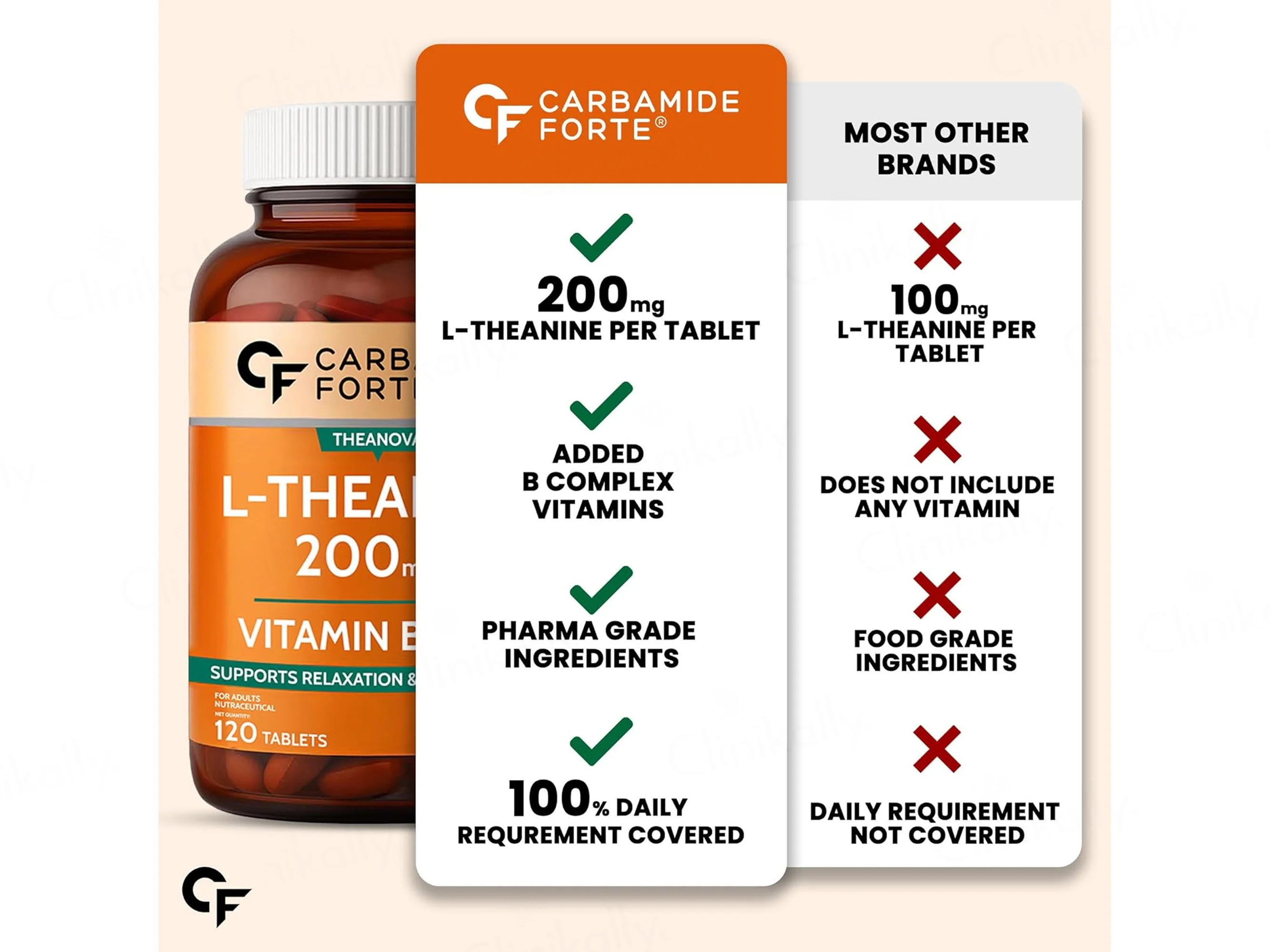 Carbamide Forte L-Theanine 200mg + Vitamin Blend Tablet - Image 8