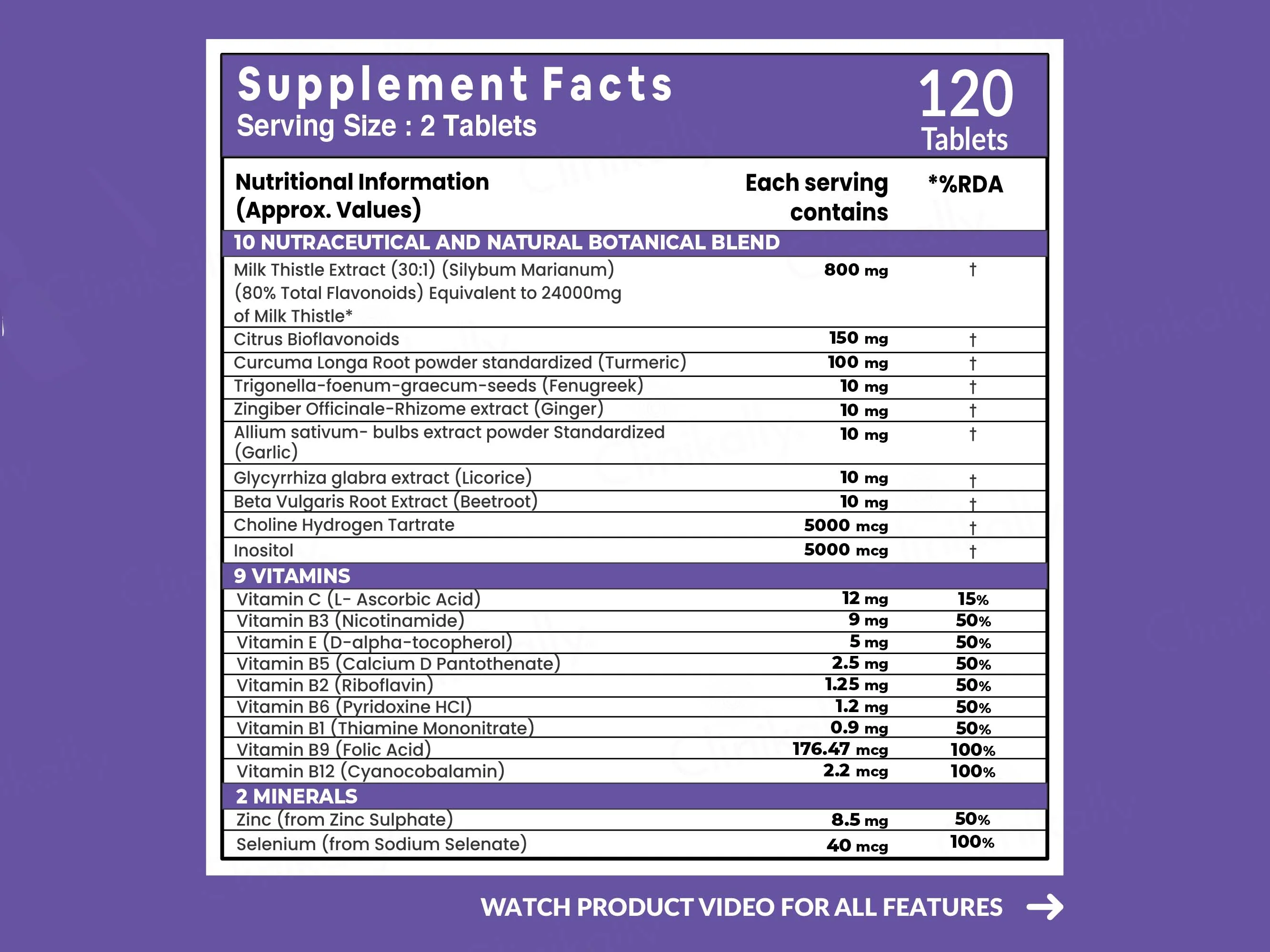 Carbamide Forte Liver Detox Multivitamin Tablet - Image 3