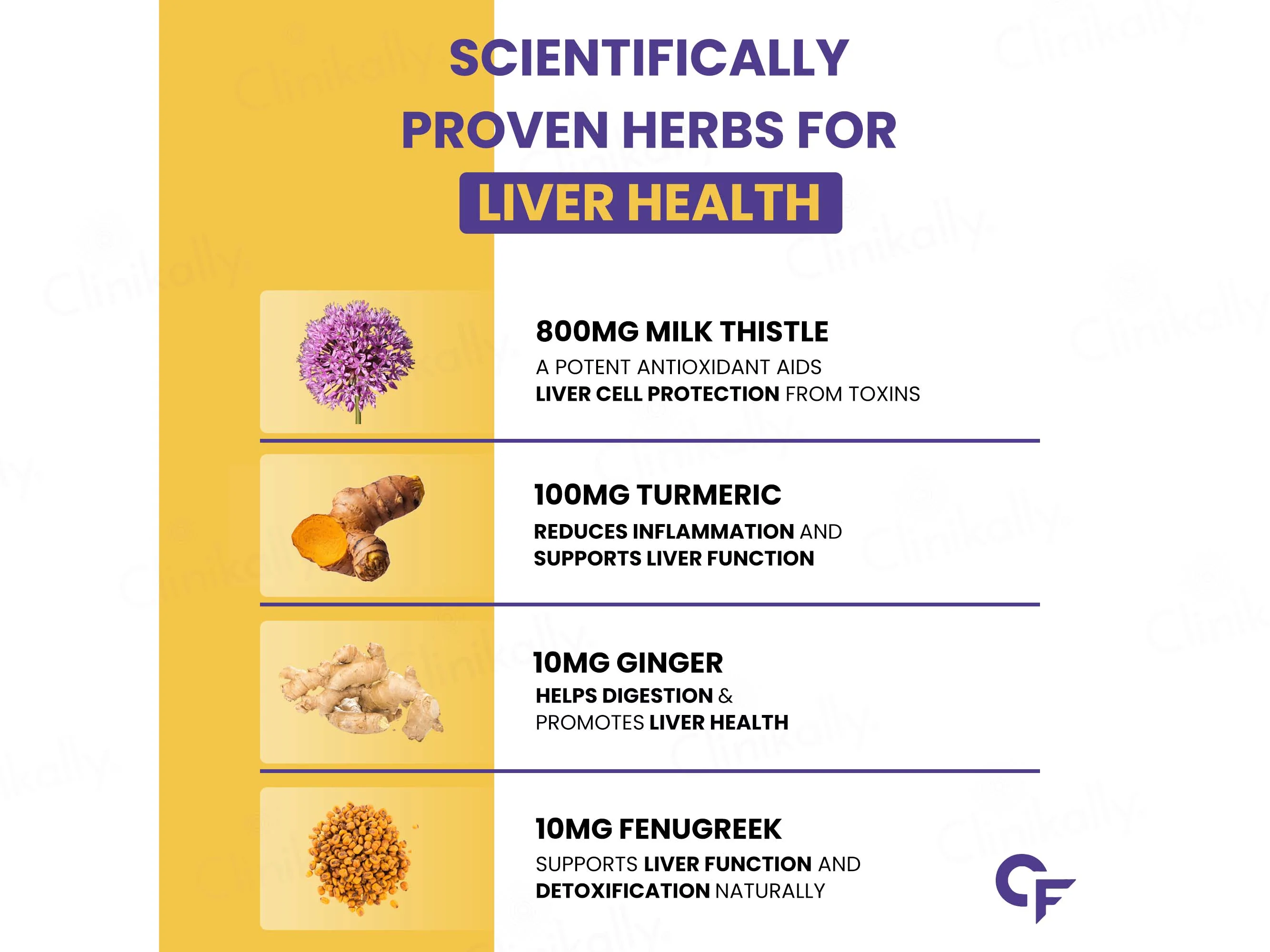 Carbamide Forte Liver Detox Multivitamin Tablet - Image 5
