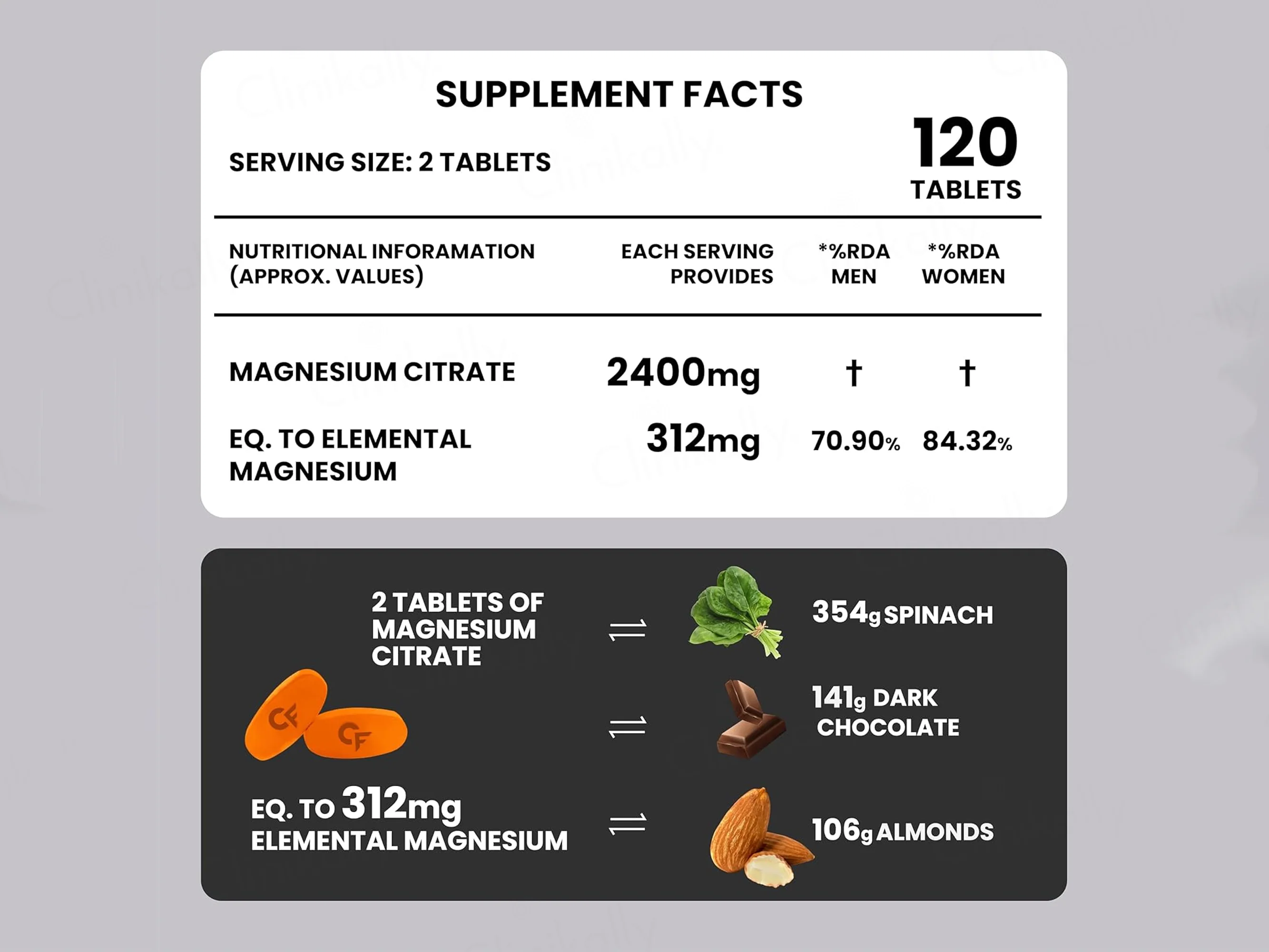 Carbamide Forte Magnesium Citrate 2400mg Health Supplement Tablet - Image 2