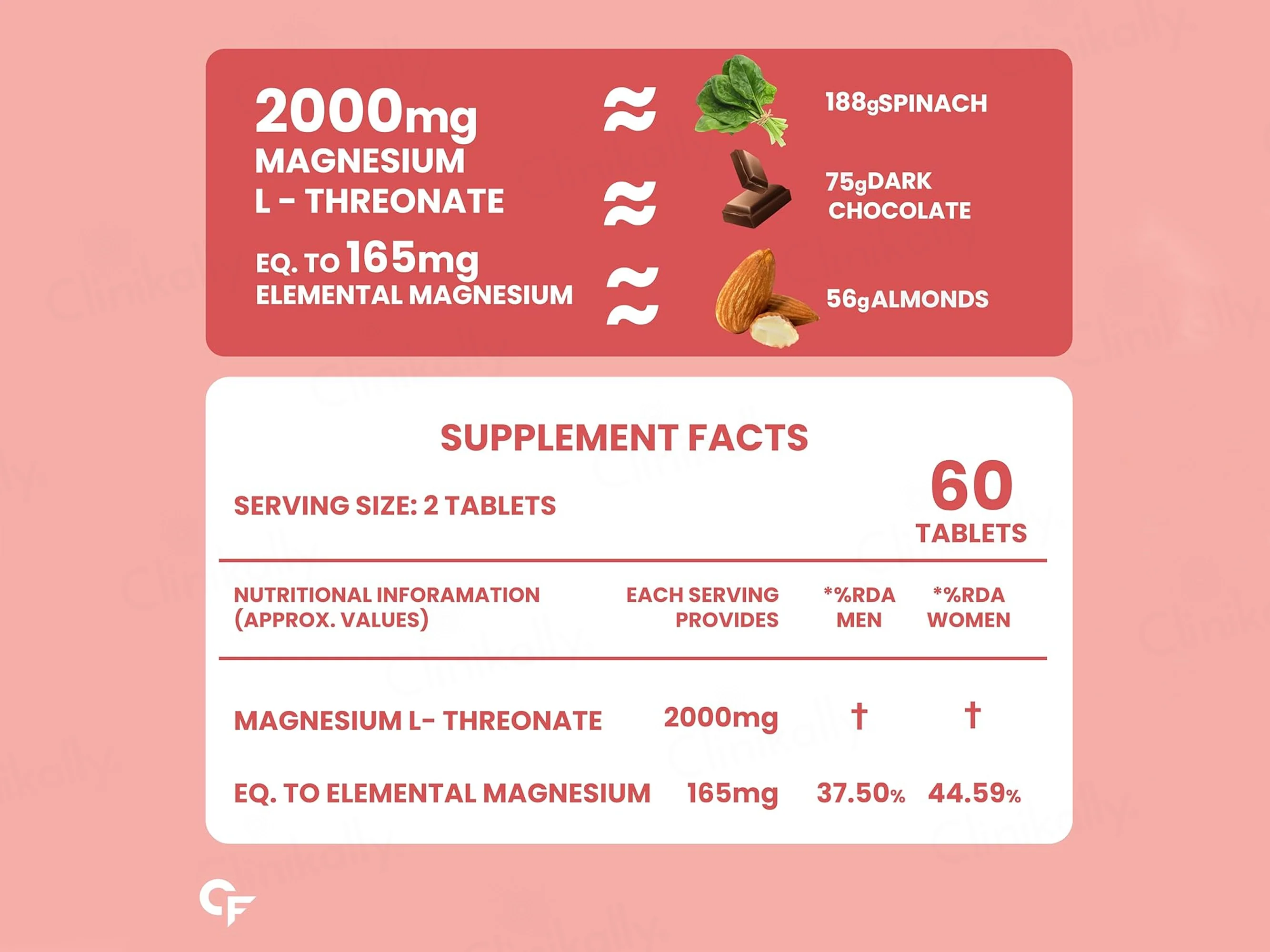 Carbamide Forte Magnesium L-Threonate 2000mg Health Supplement Tablet - Image 2