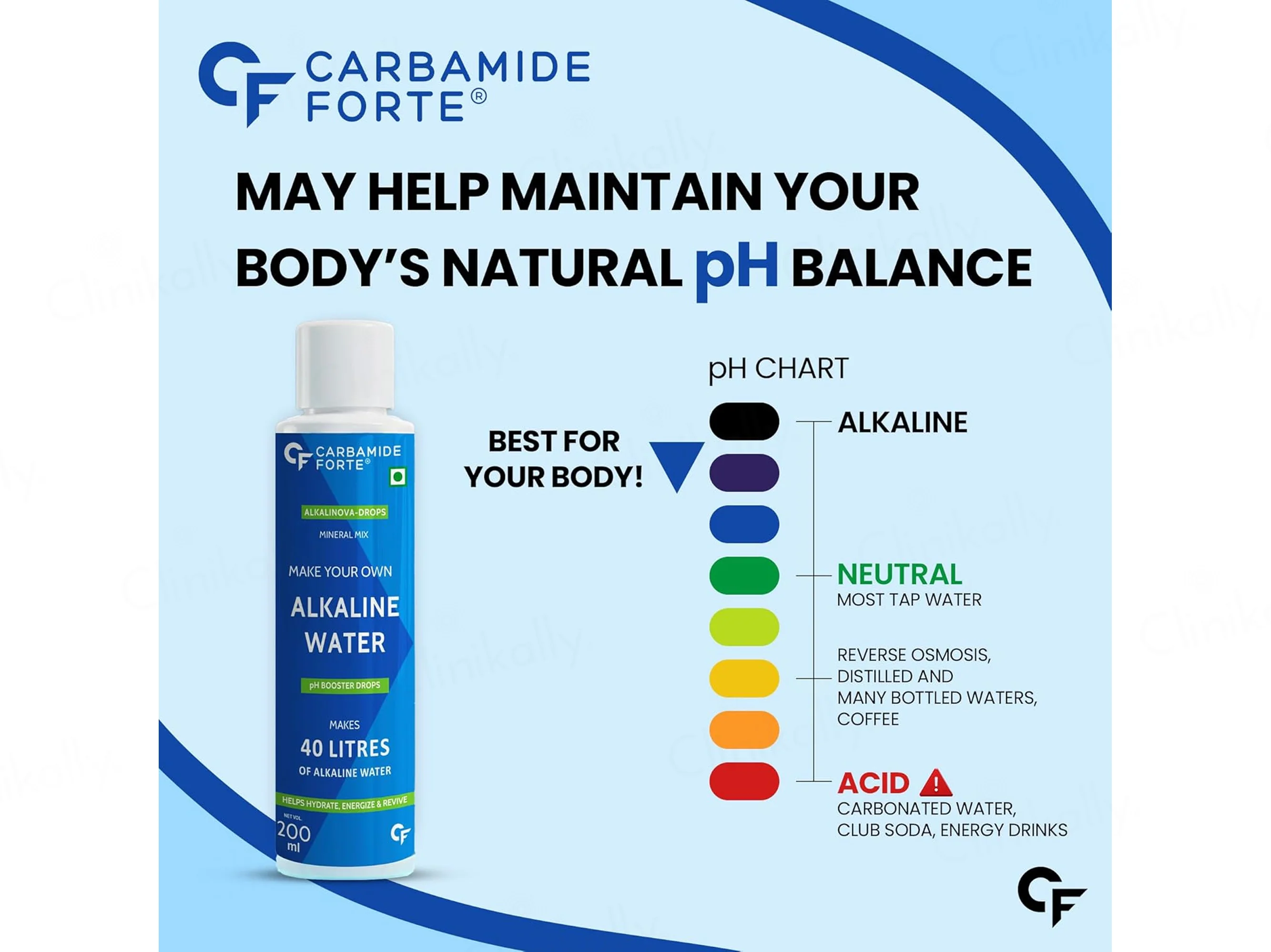 Carbamide Forte Make Your Own Alkaline Water Drops - Image 5
