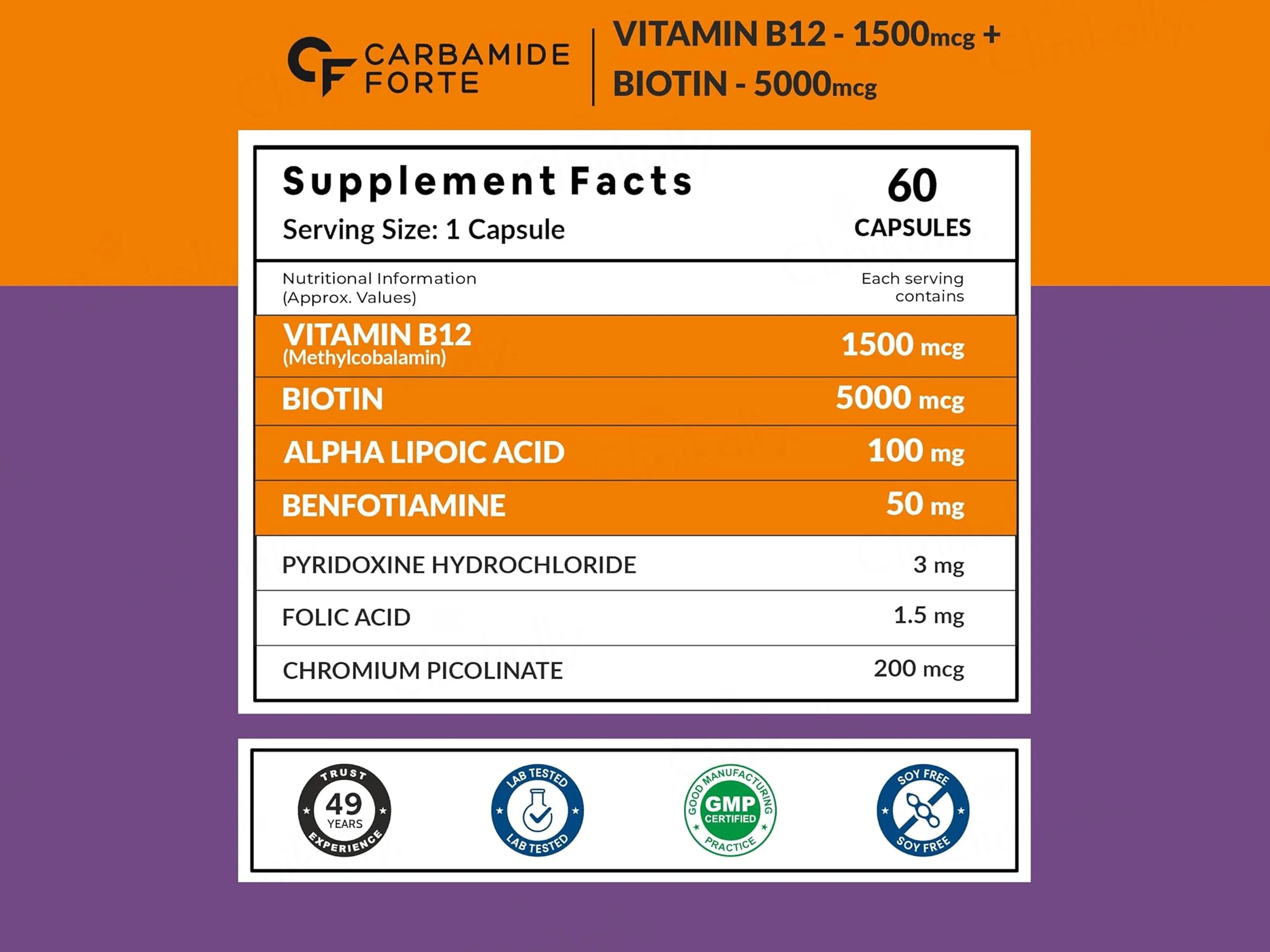 Carbamide Forte Methylcobalamin + Biotin + Alpha Lipoic Acid + Folic Acid Capsule - Image 2