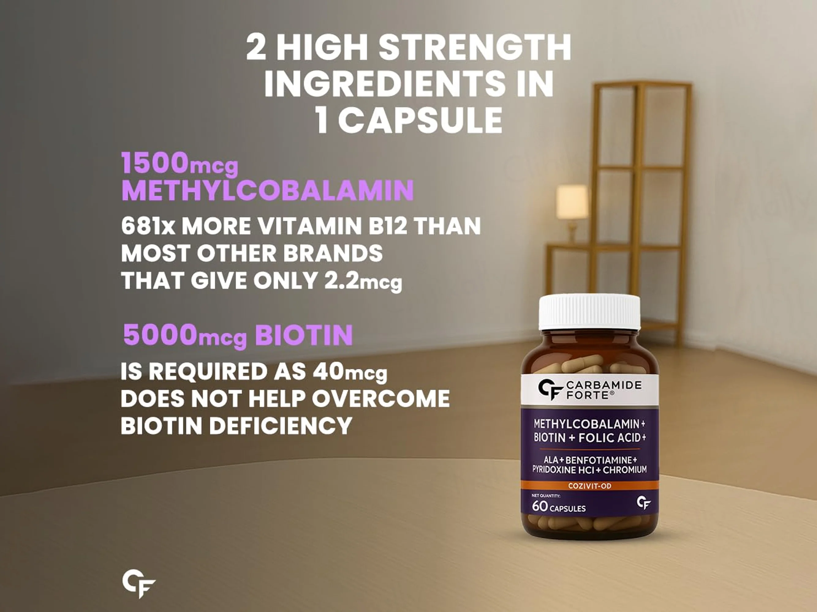 Carbamide Forte Methylcobalamin + Biotin + Alpha Lipoic Acid + Folic Acid Capsule - Image 4
