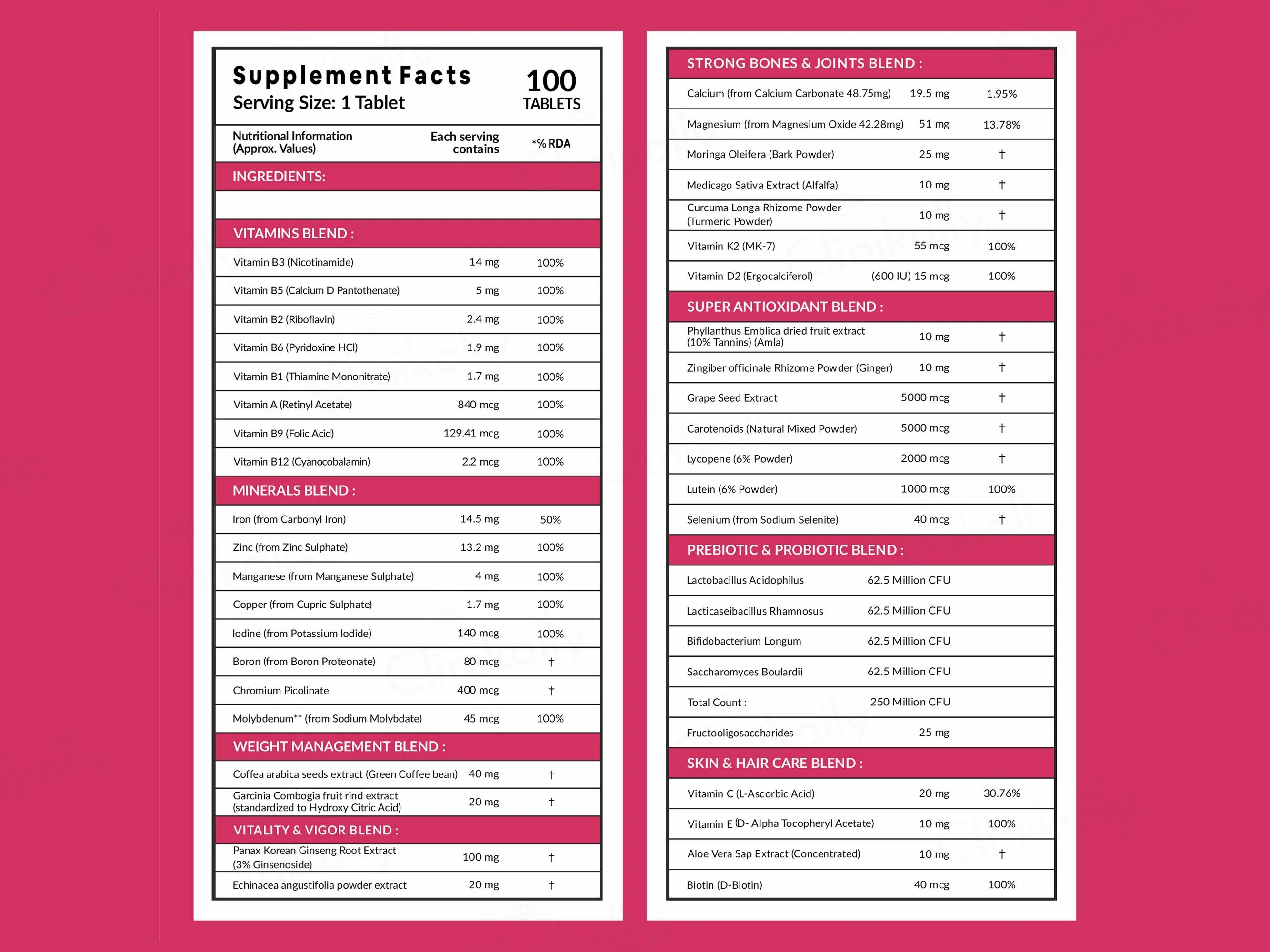 Carbamide Forte Multivitamin With Probiotics Tablet For Women - Image 3