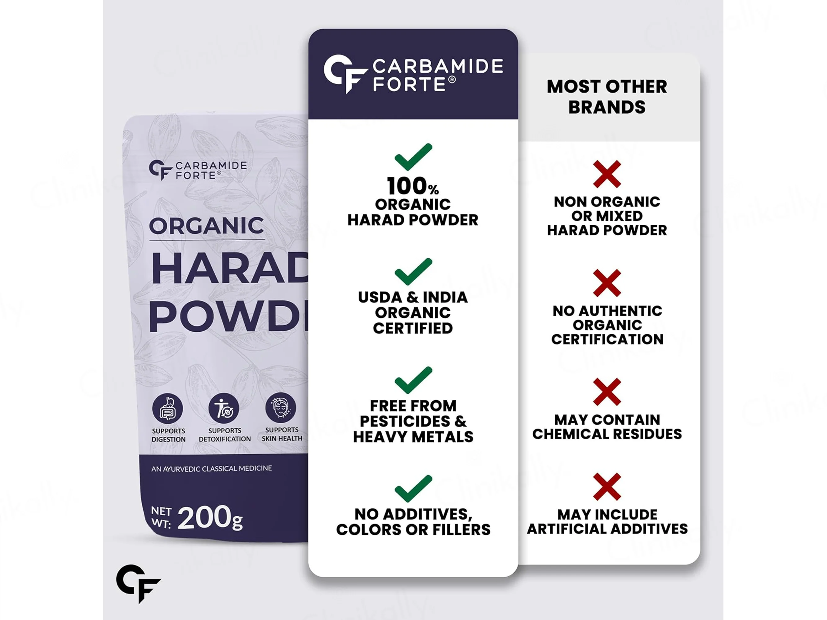 Carbamide Forte Organic Harad Powder - Image 7