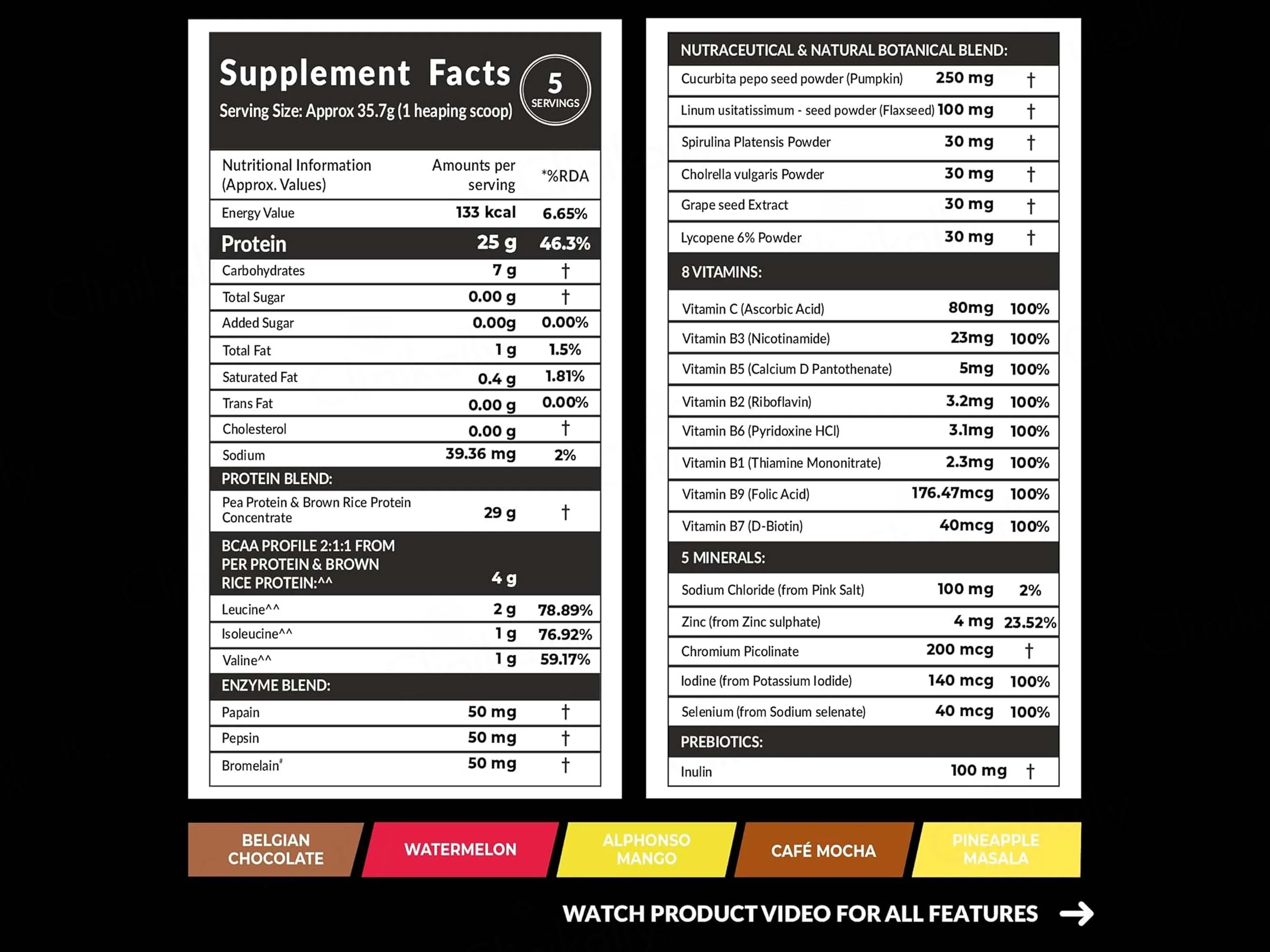 Carbamide Forte Plant Protein + Nutraceutical Sachet - Image 2