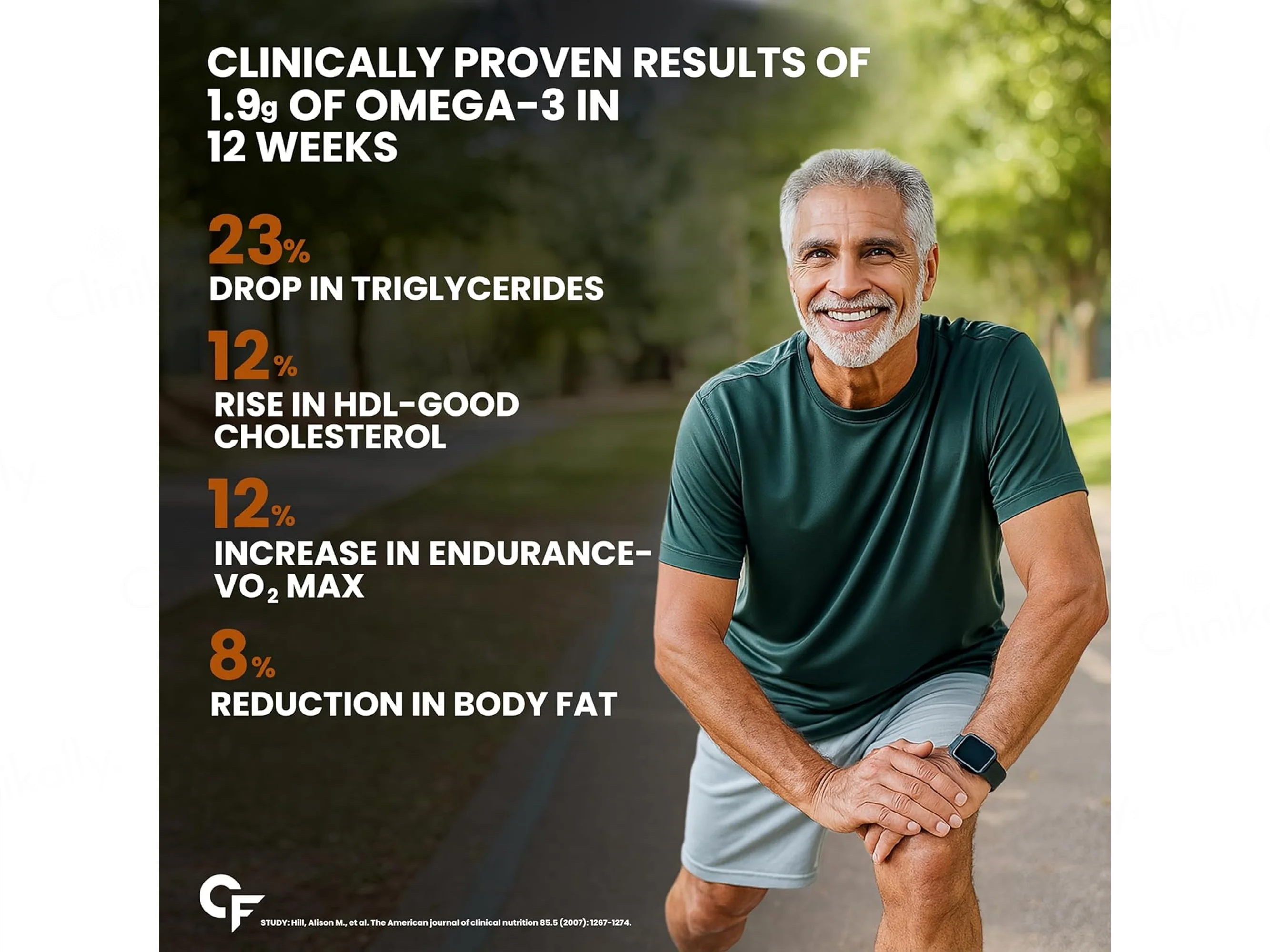 Carbamide Forte Salmon Fish Oil 1000mg With Vitamin D + Vitamin E Softgel Capsule - Image 4