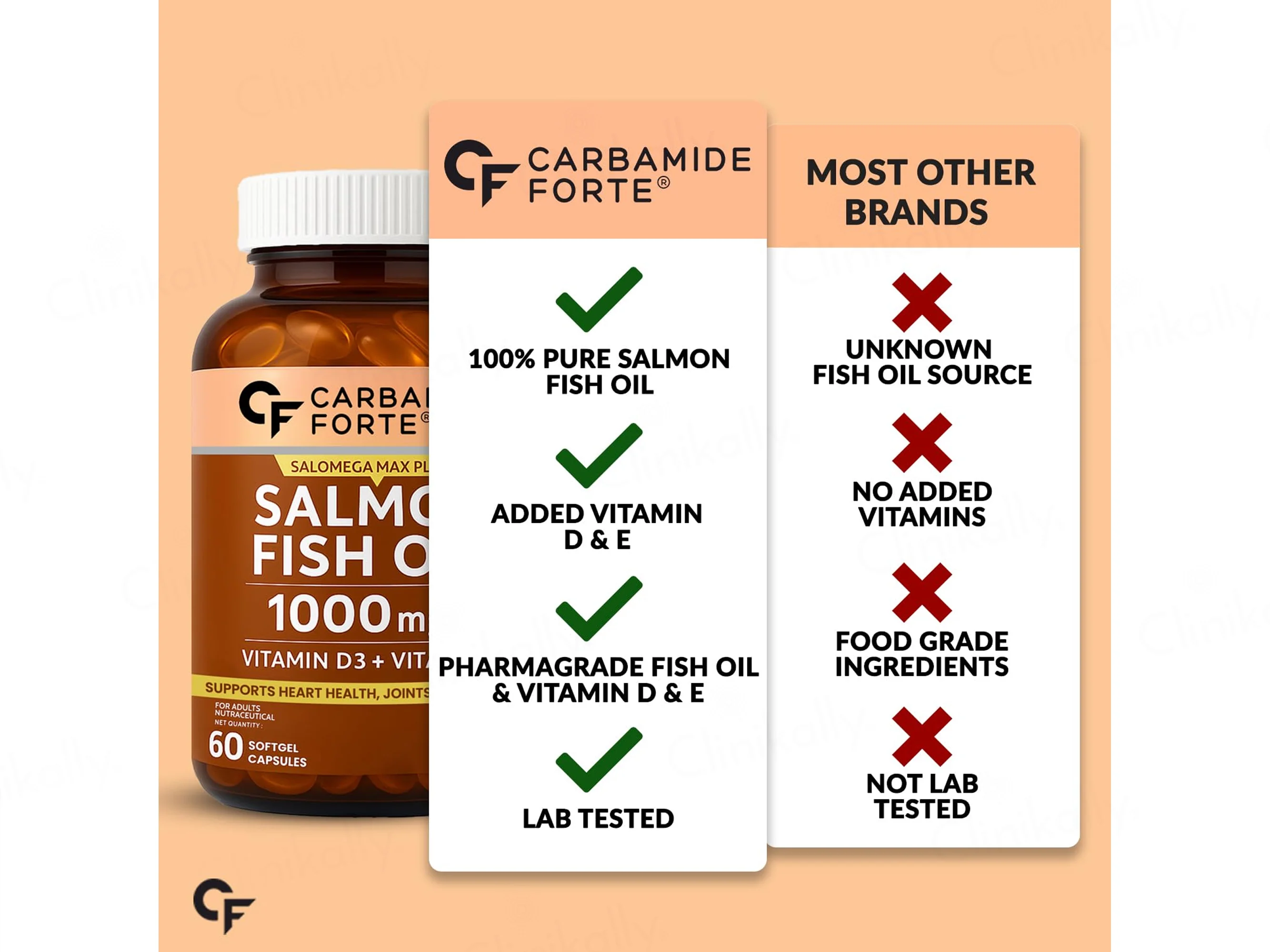 Carbamide Forte Salmon Fish Oil 1000mg With Vitamin D + Vitamin E Softgel Capsule - Image 5
