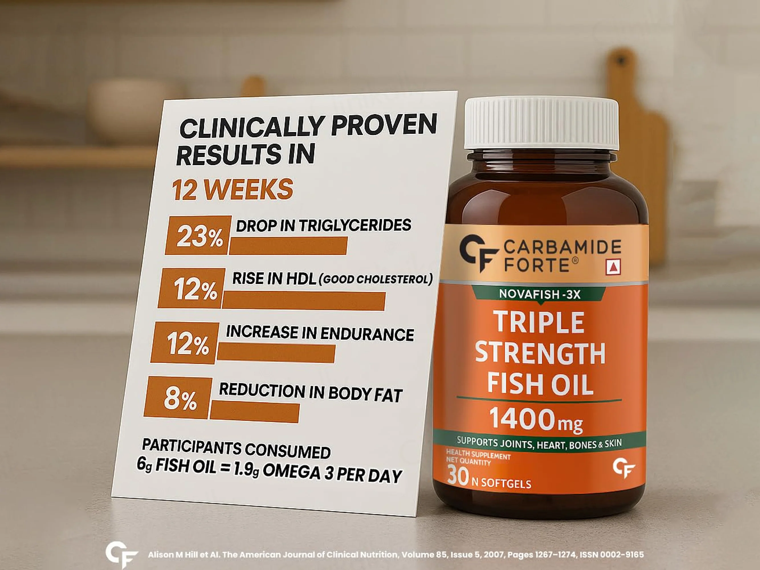 Carbamide Forte Triple Strength Fish Oil 1400mg + Vitamin D3 + E Softgel Capsule - Image 5