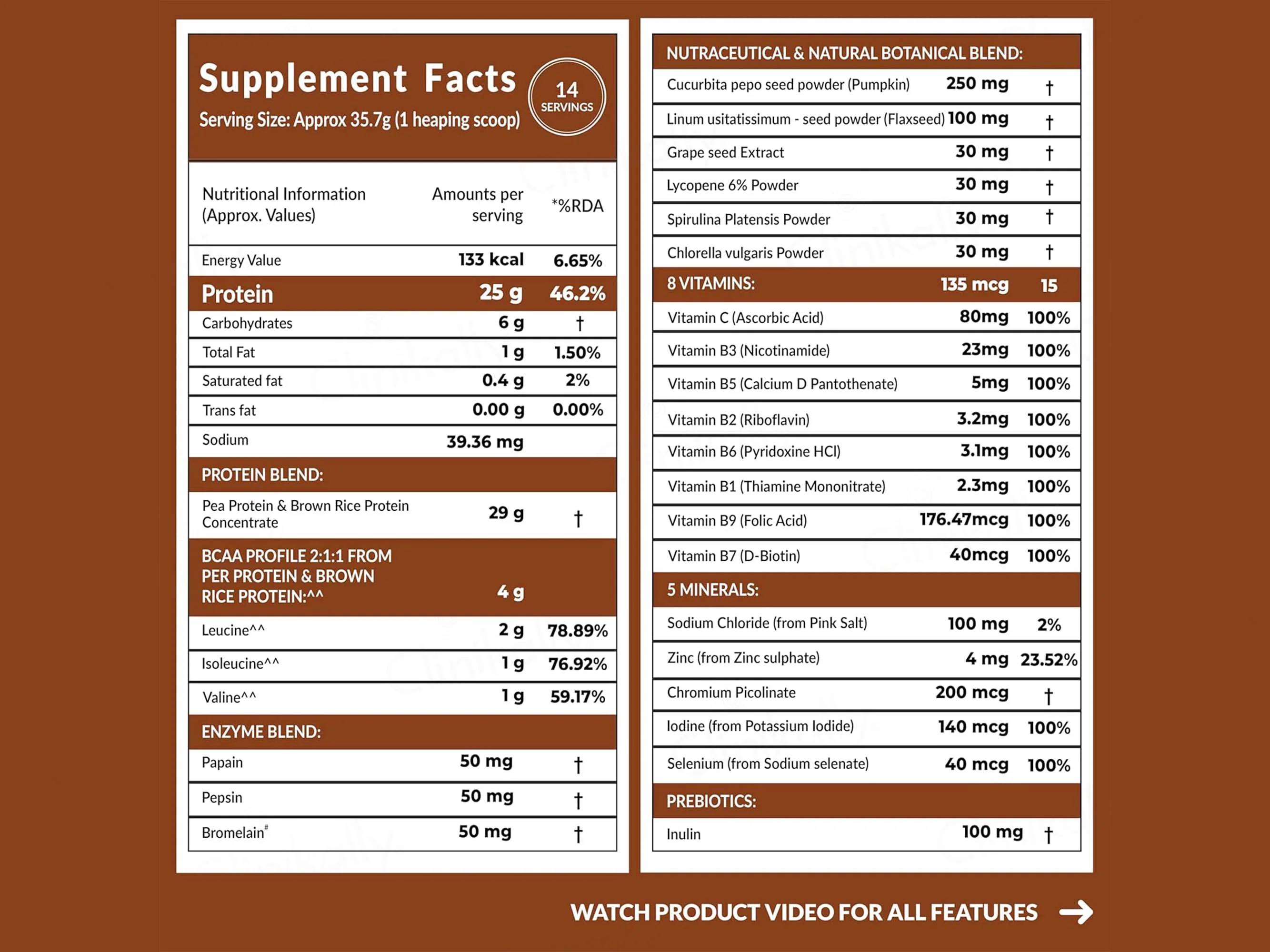 Carbamide Forte Vegan Protein Plus Powder - Belgian Chocolate Flavour - Image 2