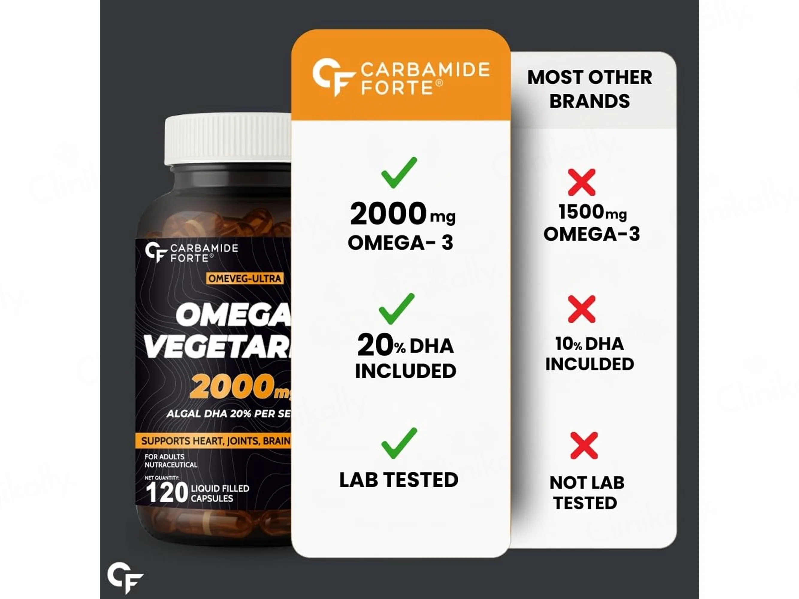 Carbamide Forte Vegetarian Omega-3 2000mg With Algal DHA 20% Liquid Filled Capsule - Image 9