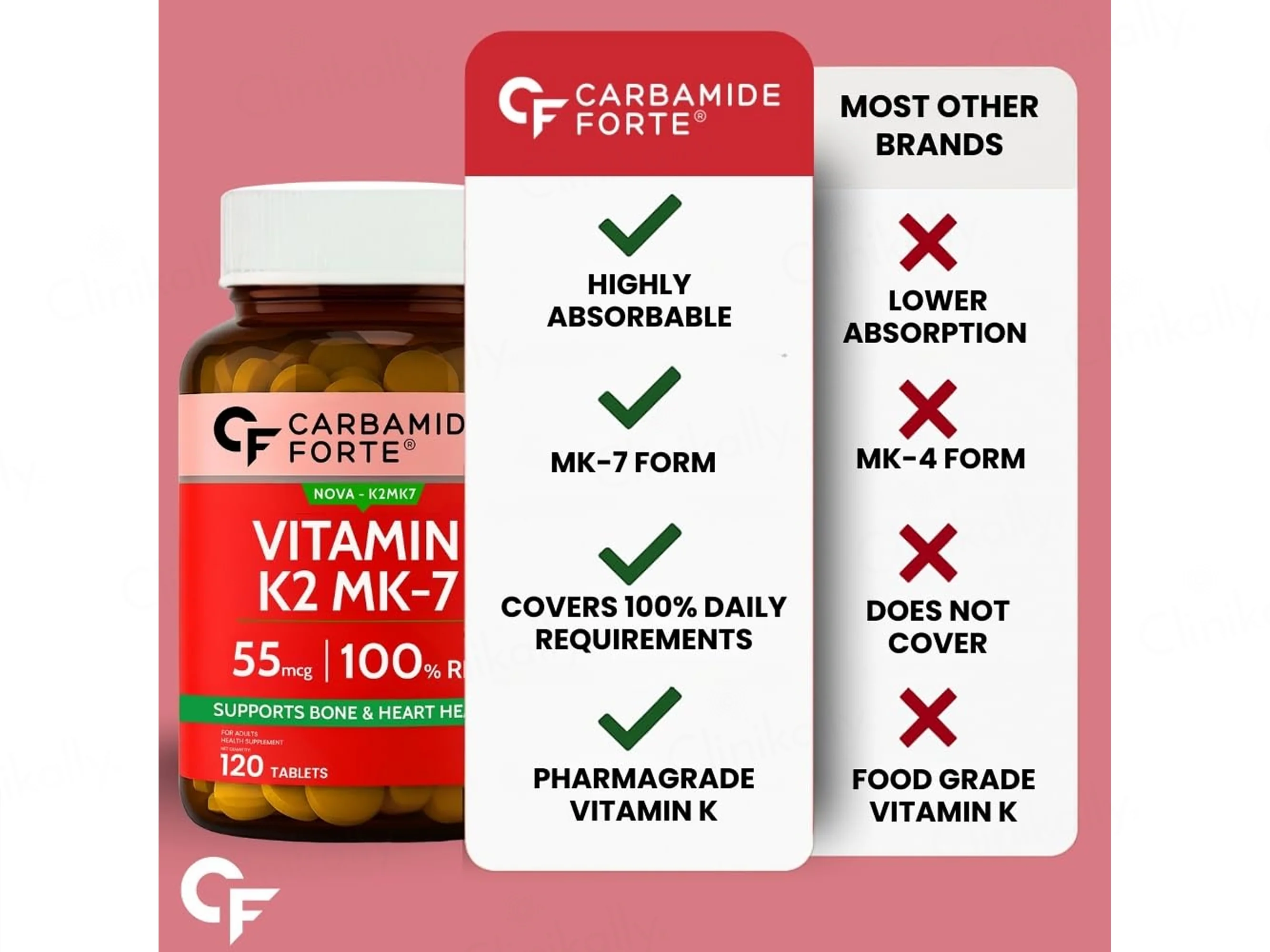 Carbamide Forte Vitamin K2 MK-7 55mcg Tablet - Image 4
