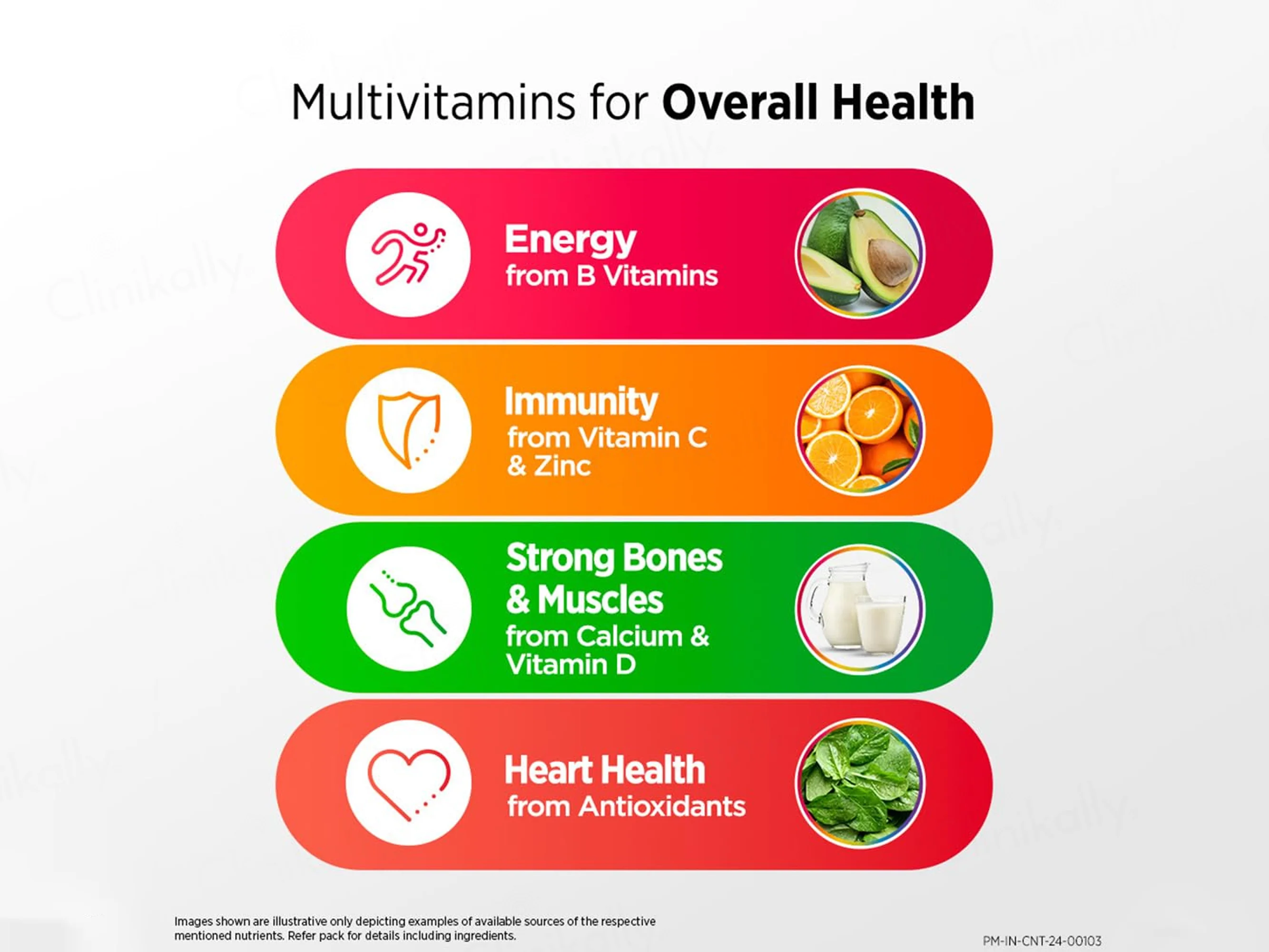 Centrum Men Multivitamin Tablet - Image 3