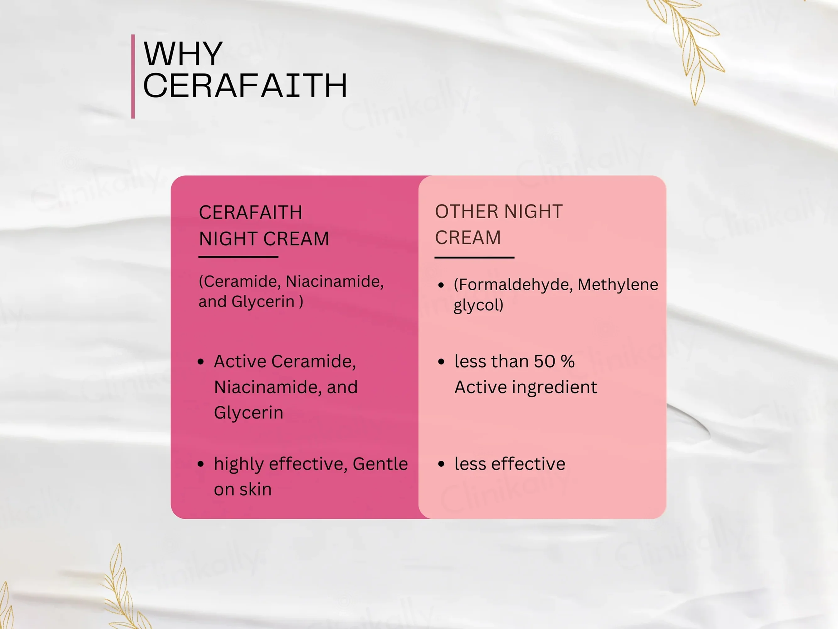 Cerafaith Ceramide & Niacinamide Youthful Night Cream - Image 6
