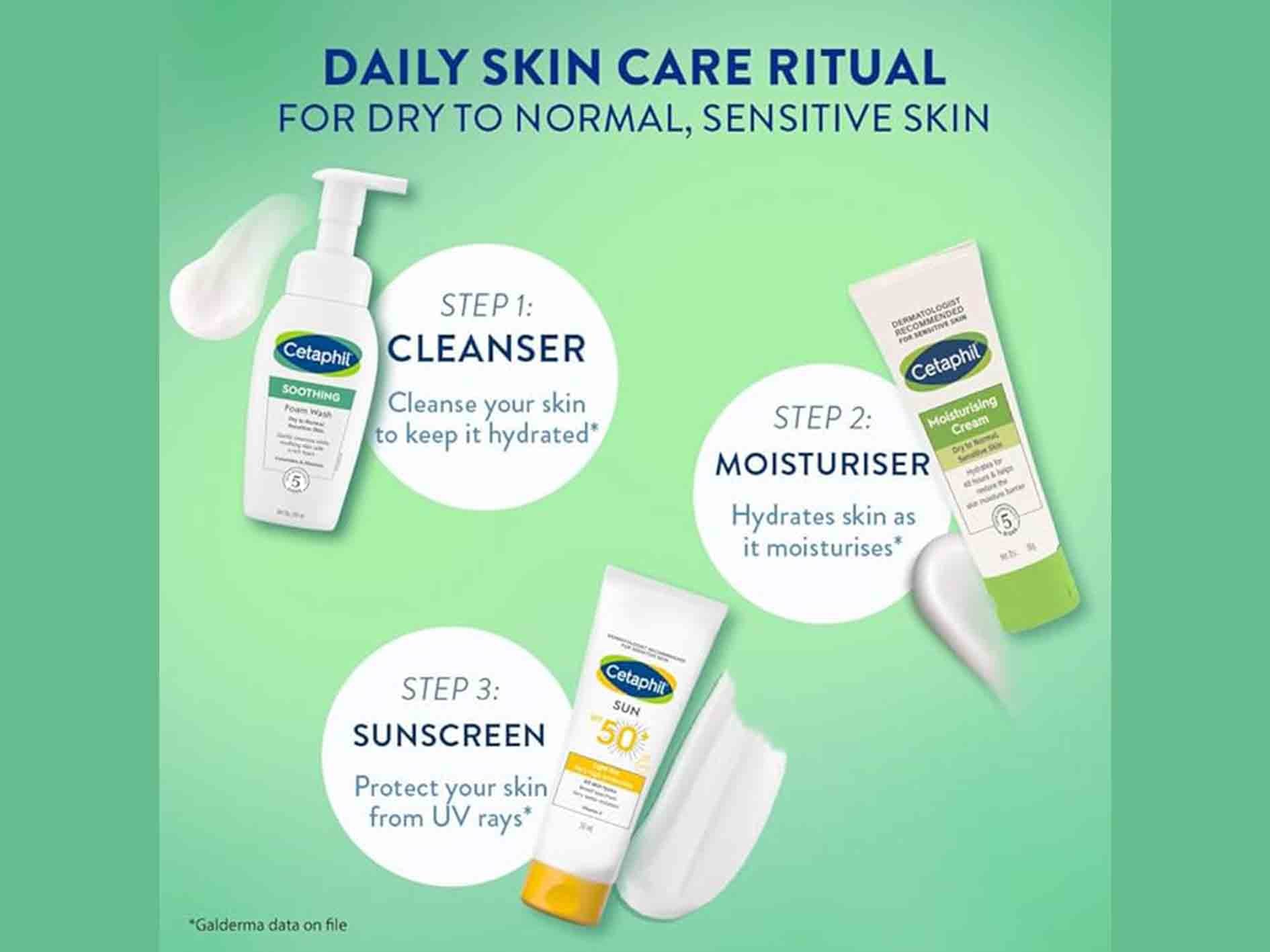 Cetaphil Soothing Foam Wash - Image 5
