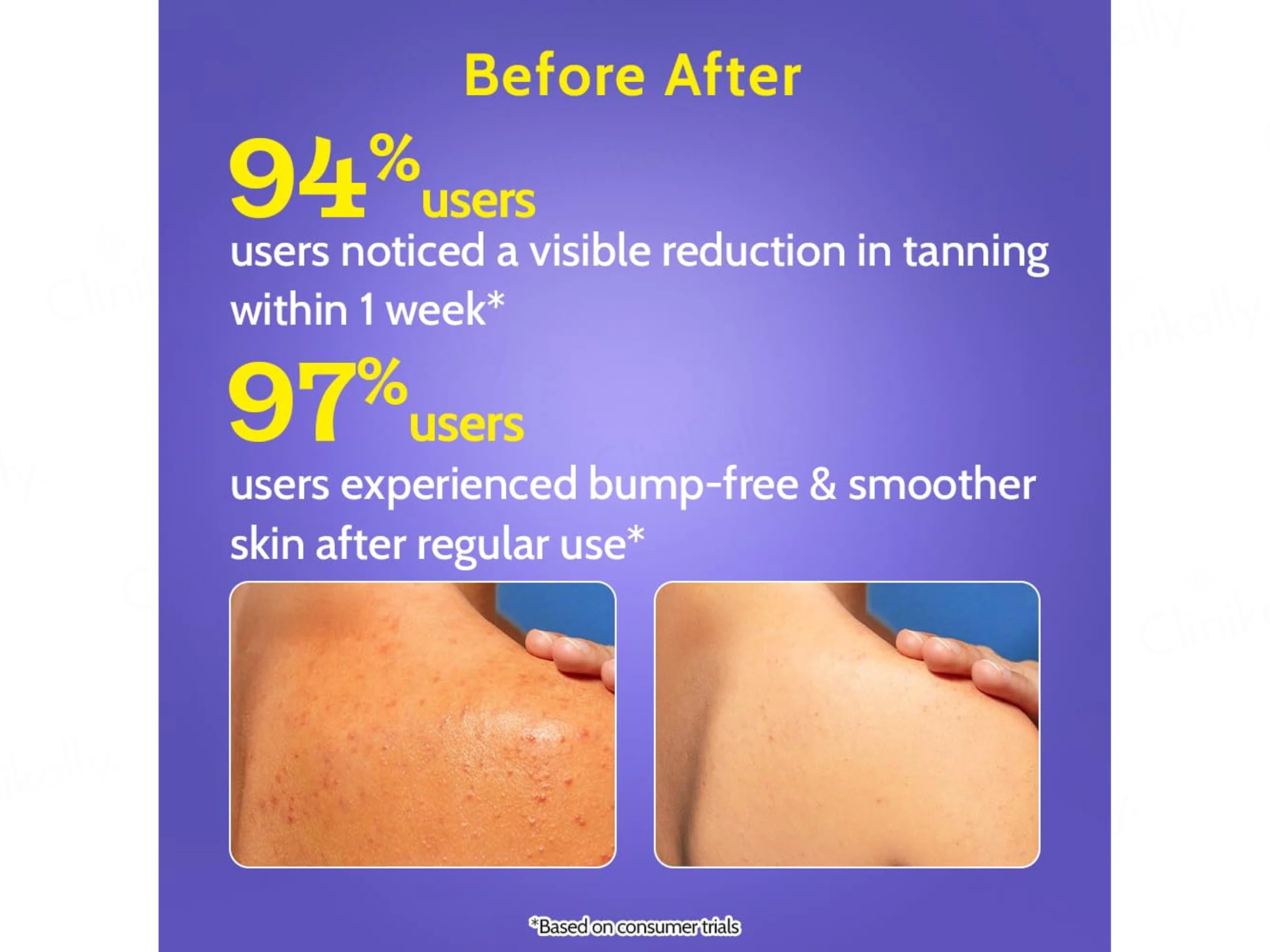 Chemist At Play 4% Daily Exfoliating Body Wash - Image 7