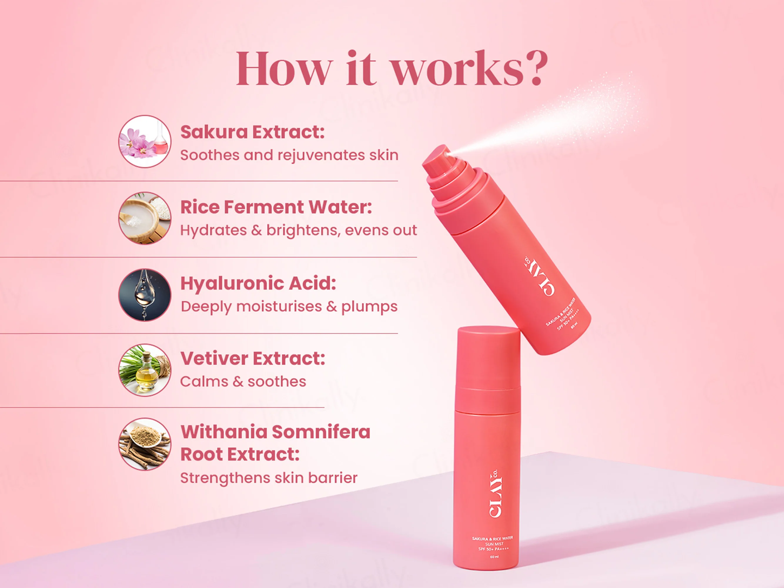 ClayCo Sakura & Rice Water Sun Mist Sunscreen SPF 50+ PA++++ - Image 3
