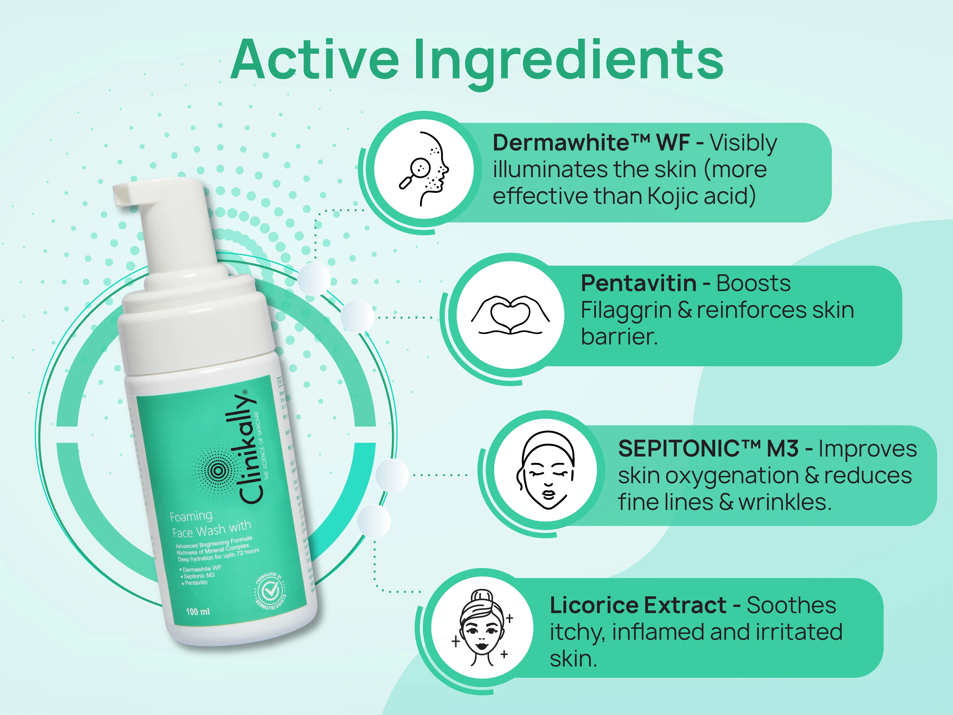 Clinikally Anti-Pigmentation Kit - Image 3