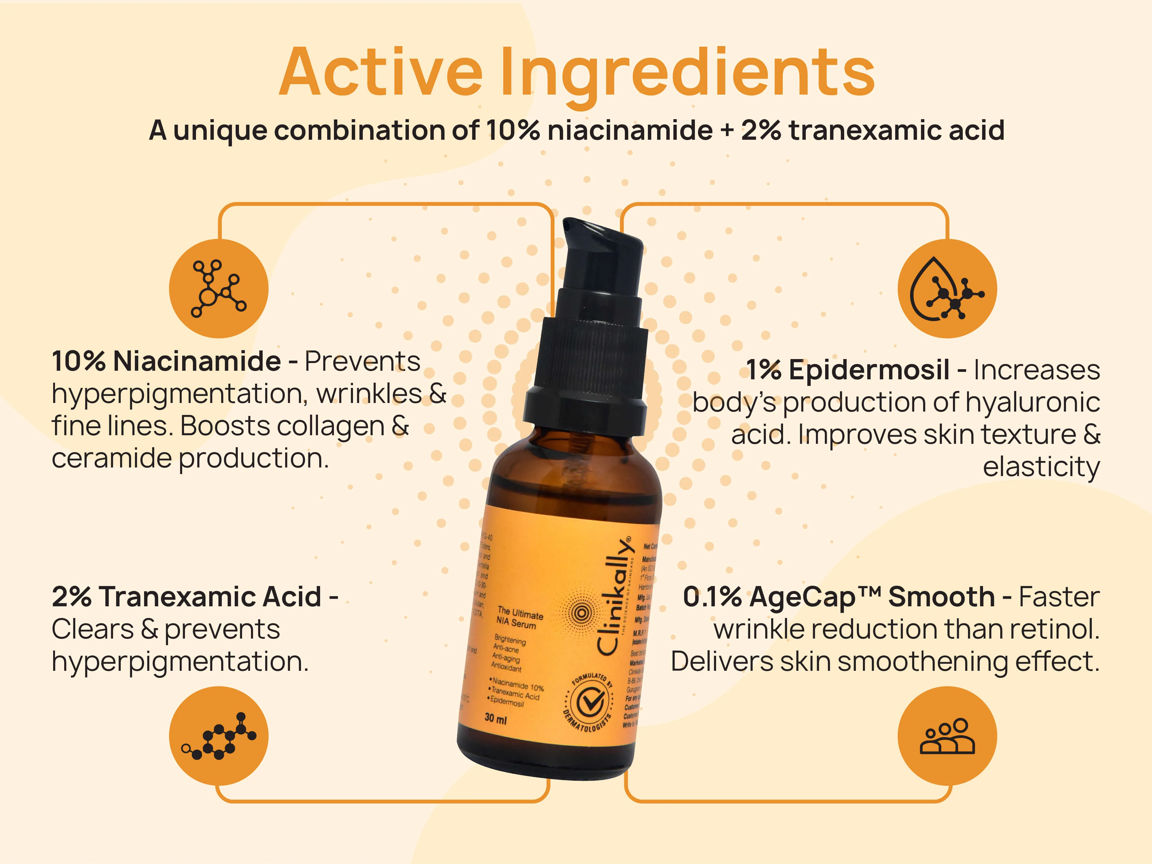 Clinikally Anti-Pigmentation Kit - Image 6