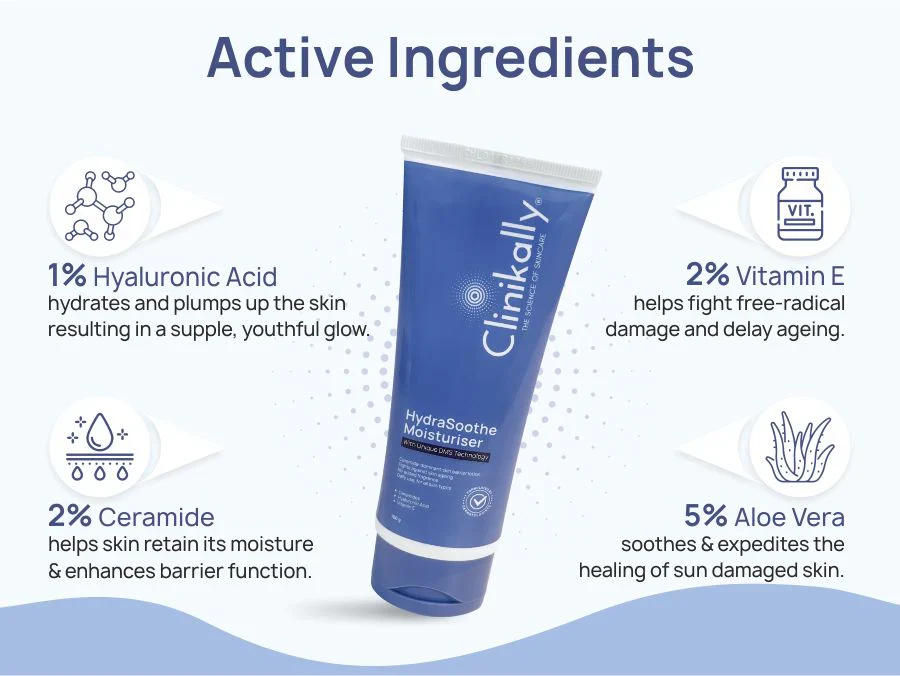 Clinikally Barrier Protection Kit - Image 6