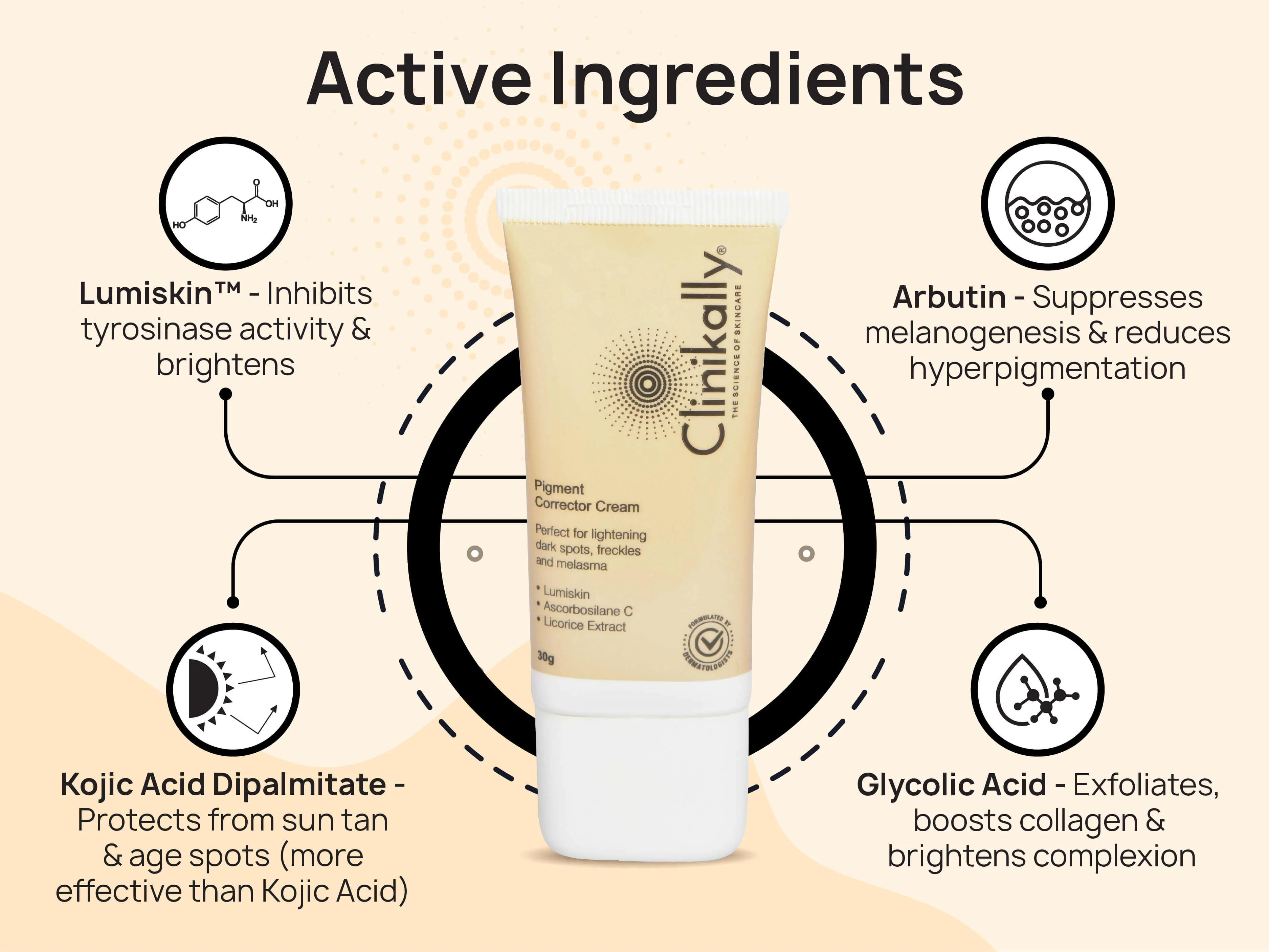 Clinikally The Ultimate NIA Serum + Pigment Corrector Cream - Image 8