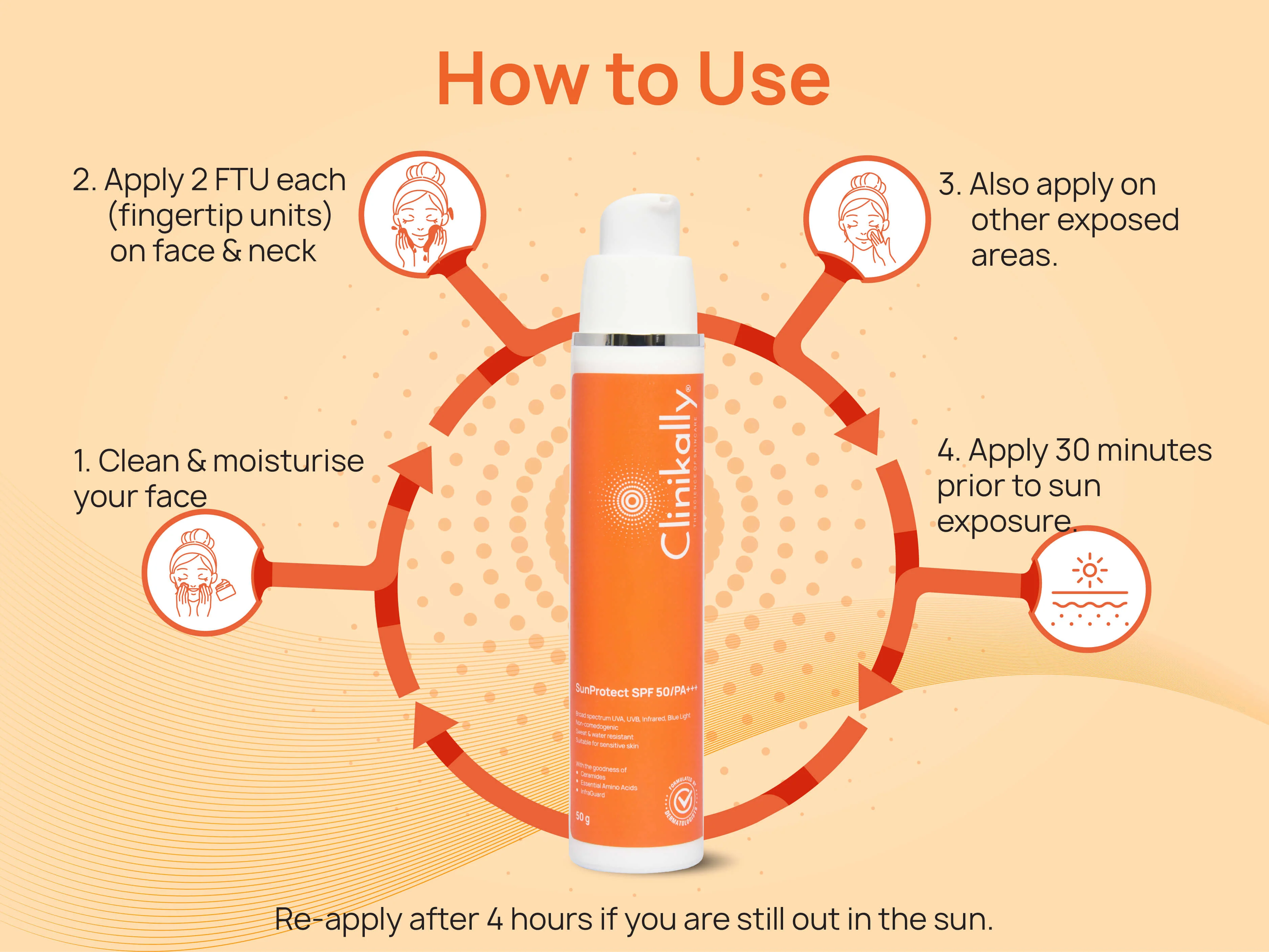 Clinikally SunProtect Sunscreen SPF 50/PA+++ - Image 6
