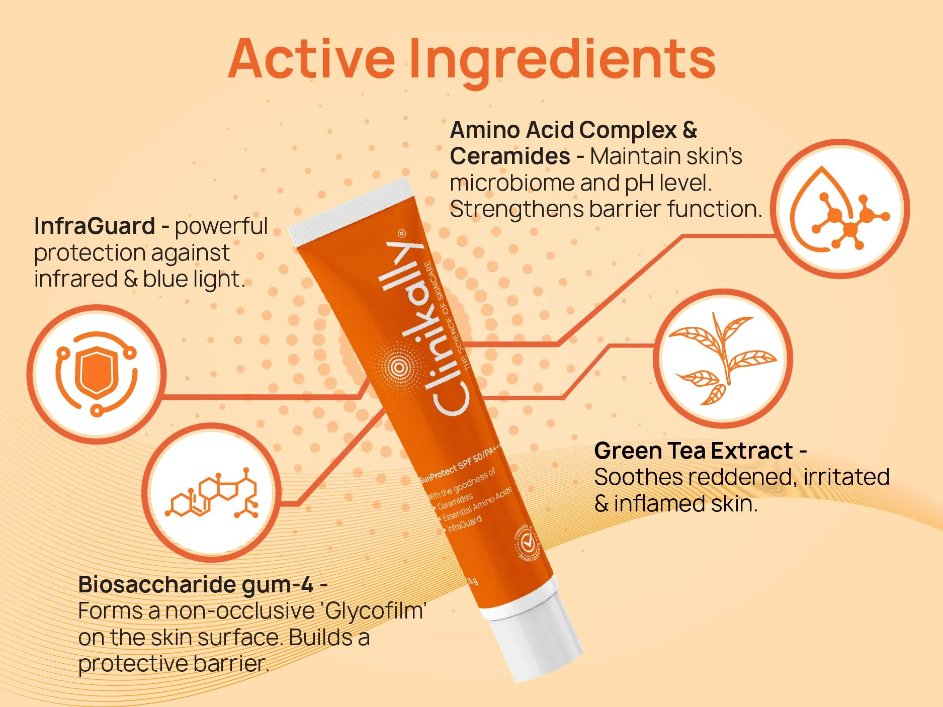 Clinikally SunProtect Sunscreen SPF 50/PA+++ Mini Pack - Limited Edition - Image 6