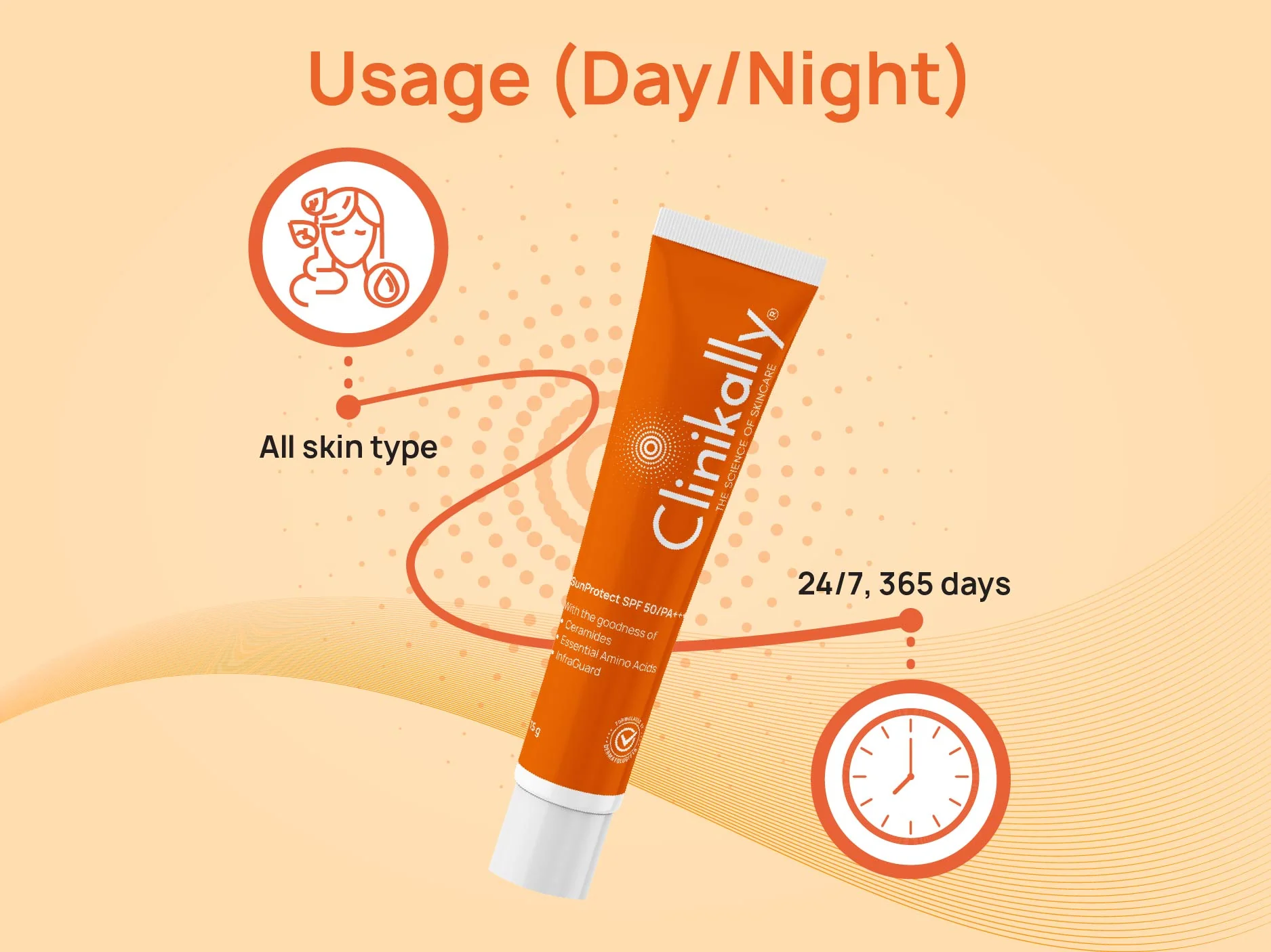 Clinikally SunProtect Sunscreen SPF 50/PA+++ Mini Pack - Limited Edition - Image 7