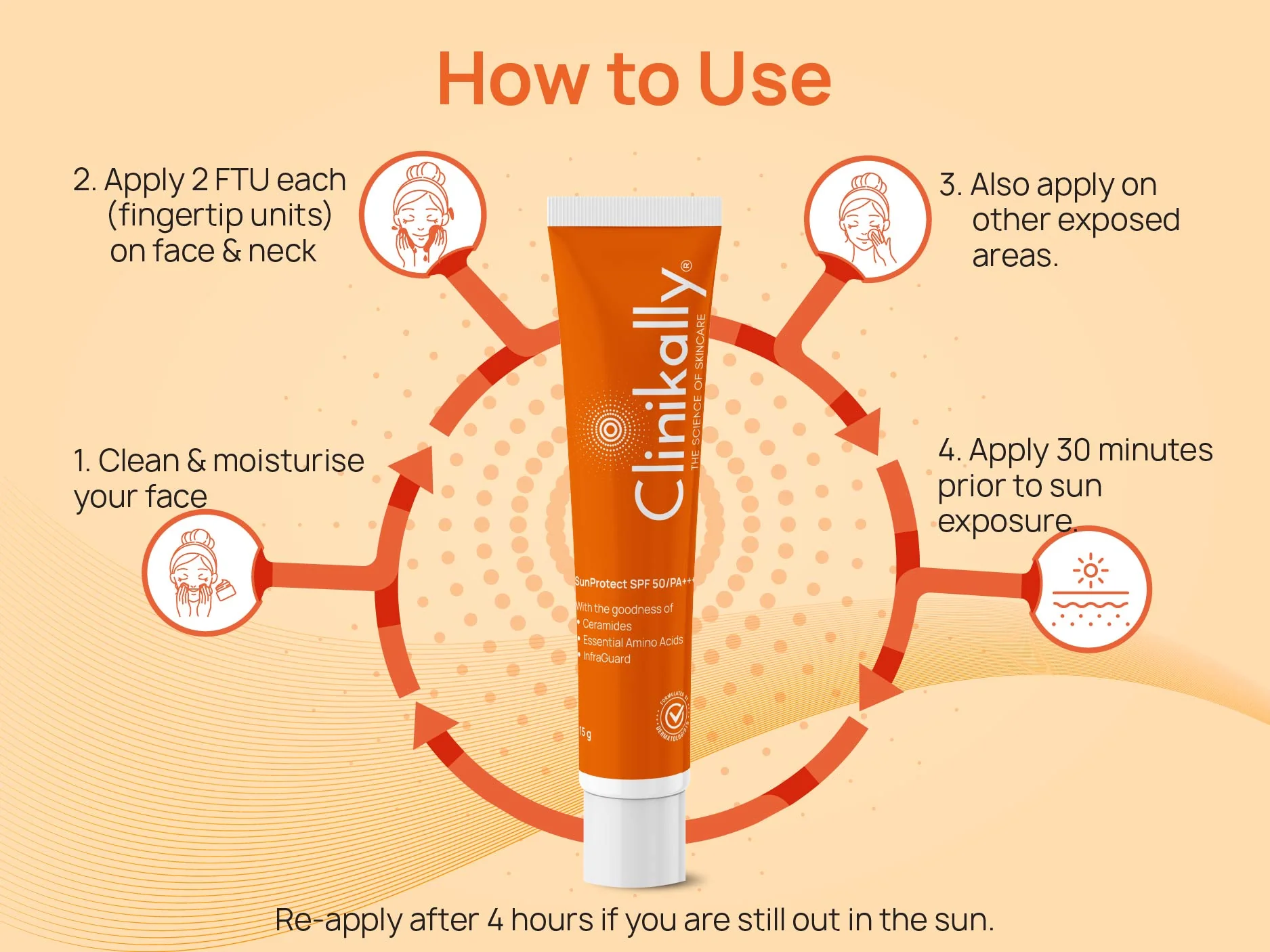Clinikally SunProtect Sunscreen SPF 50/PA+++ Mini Pack - Limited Edition - Image 8