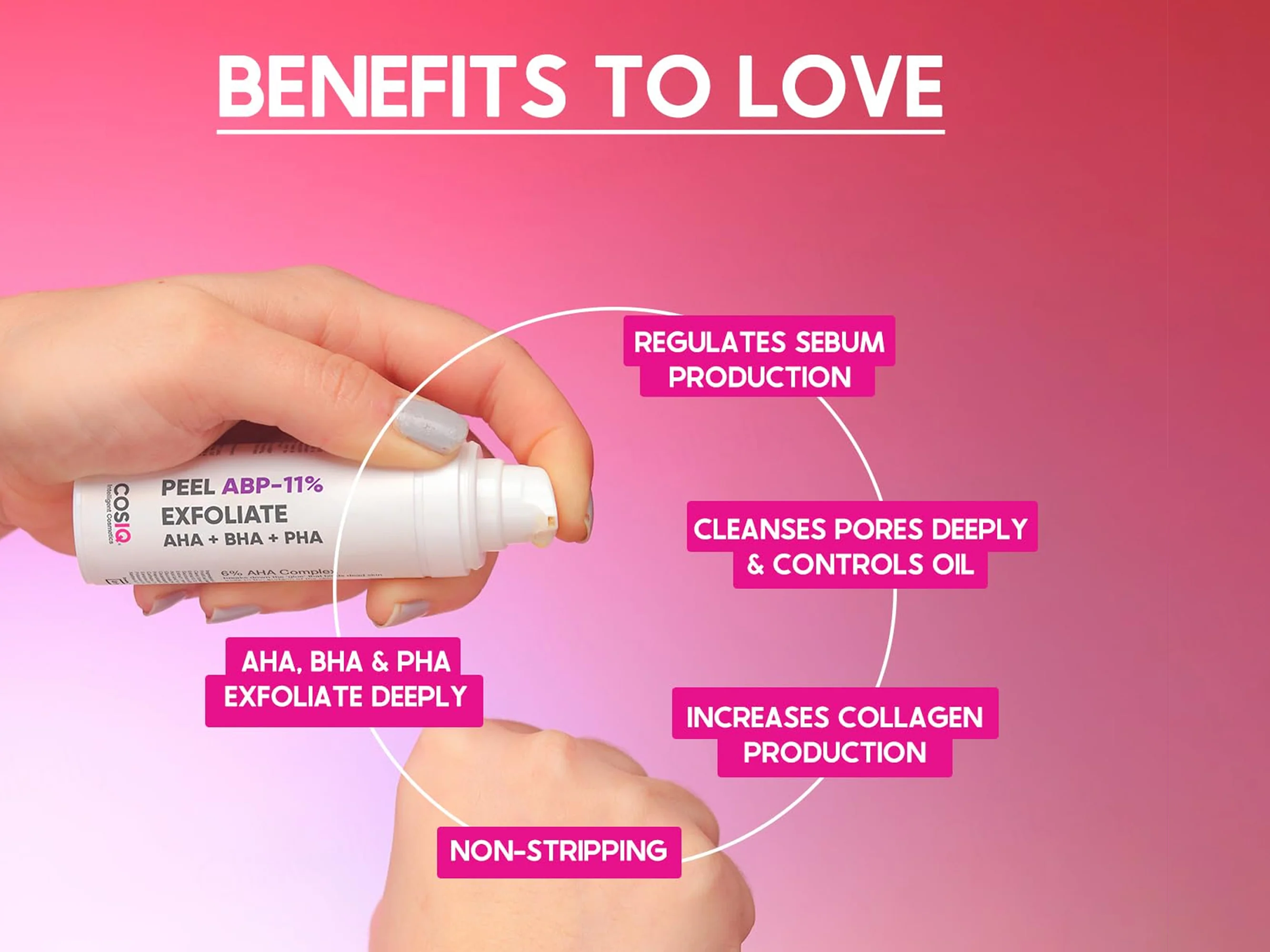 CosiQ ABP-11% AHA + BHA + PHA Gentle Exfoliating Peeling Solution - Image 4
