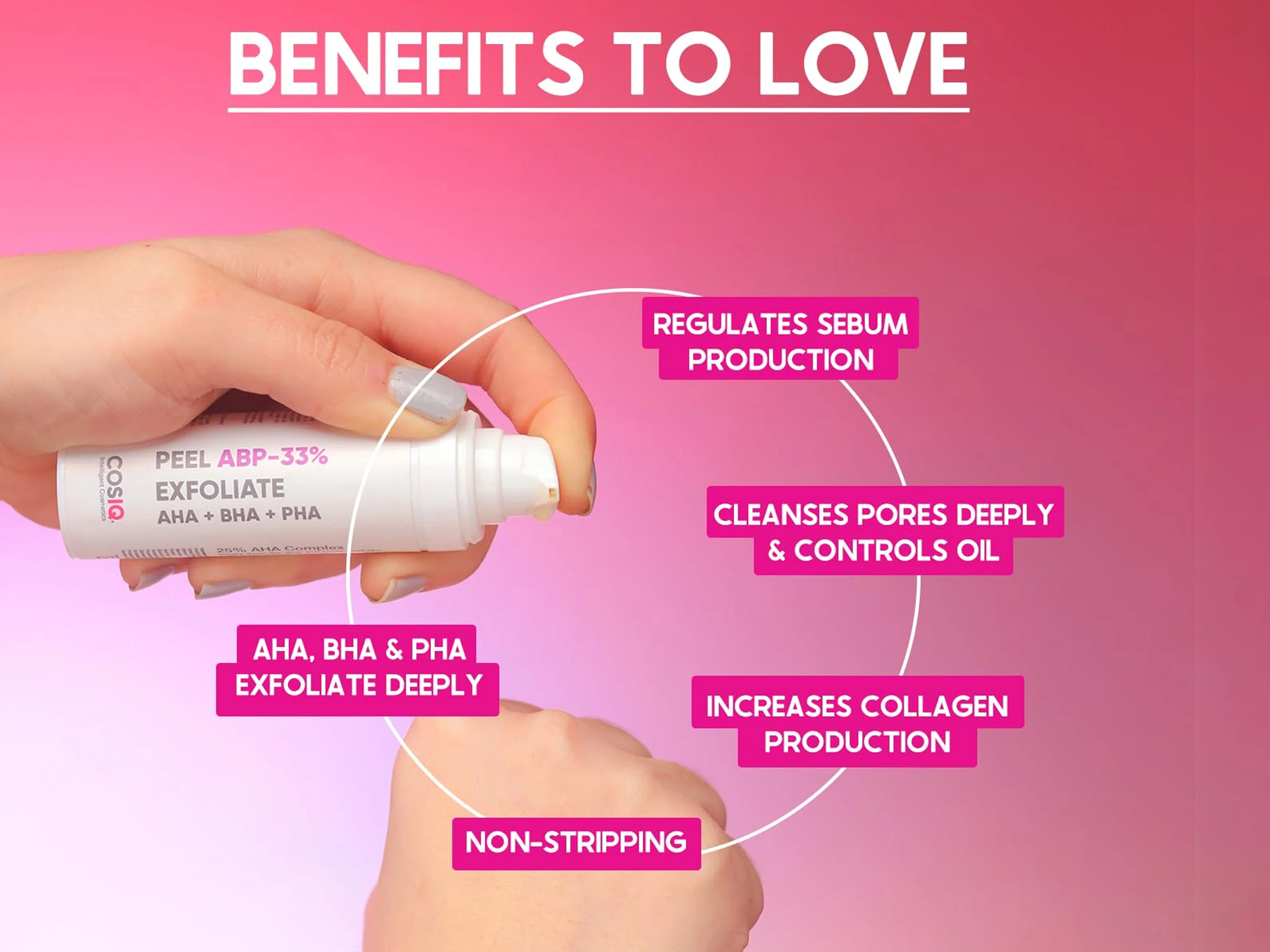 CosiQ ABP-33% AHA + BHA + PHA Strong Exfoliating Peeling Solution - Image 4
