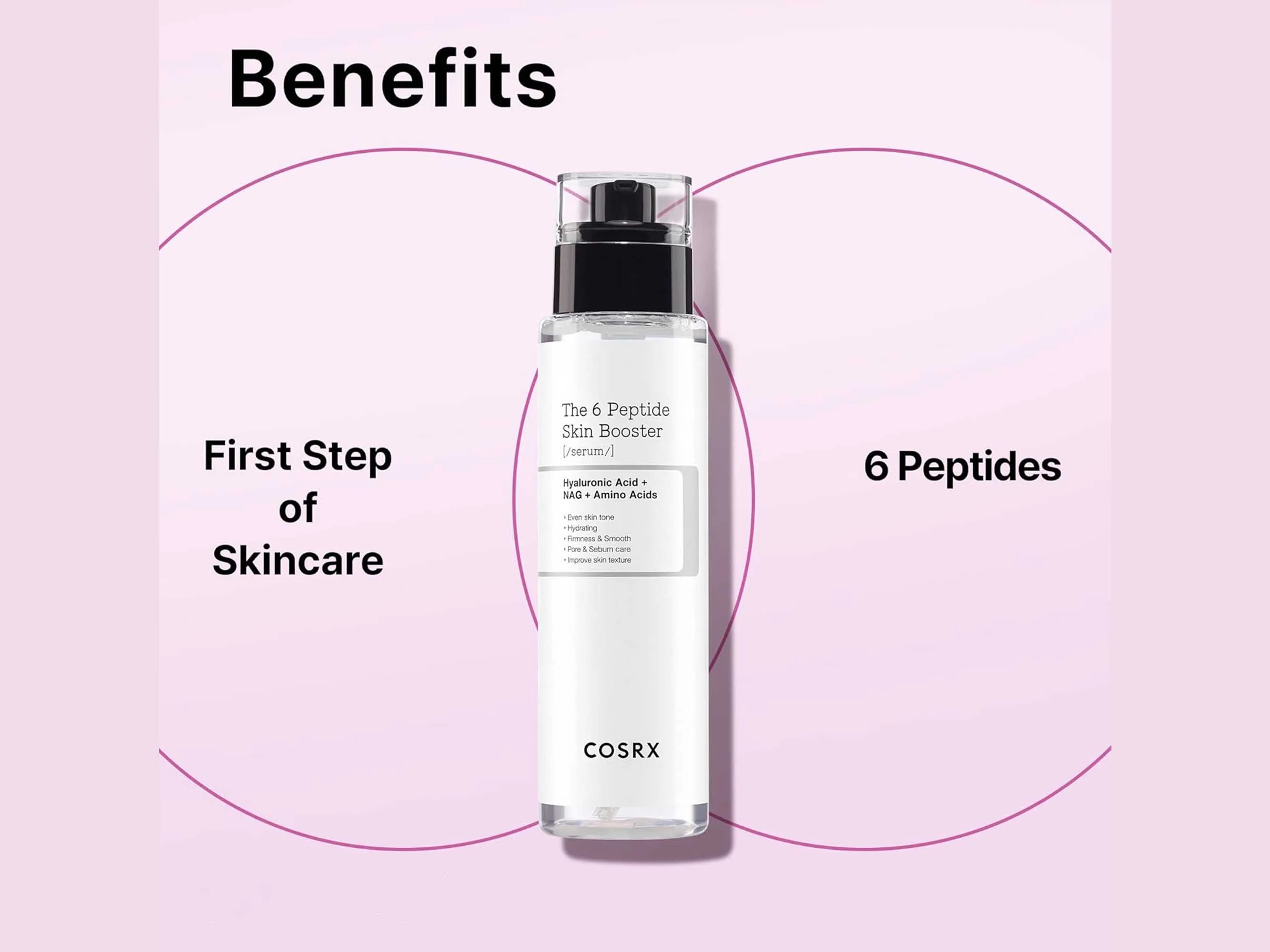 COSRX The 6 Peptide Skin Booster Serum - Image 4