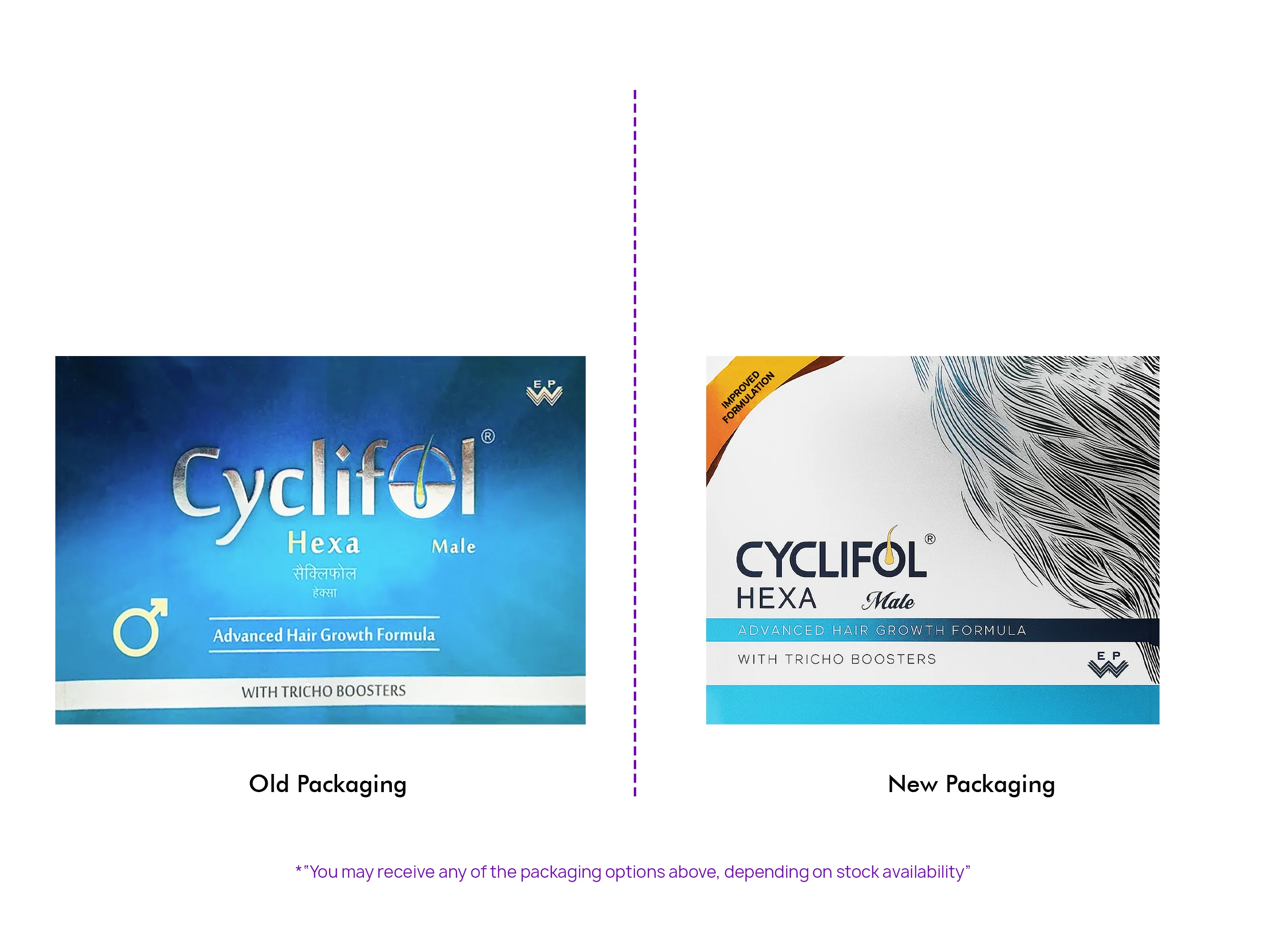 Cyclifol Hexa Male Advanced Cyclical Therapy Hair Growth Formula Kit - Image 2