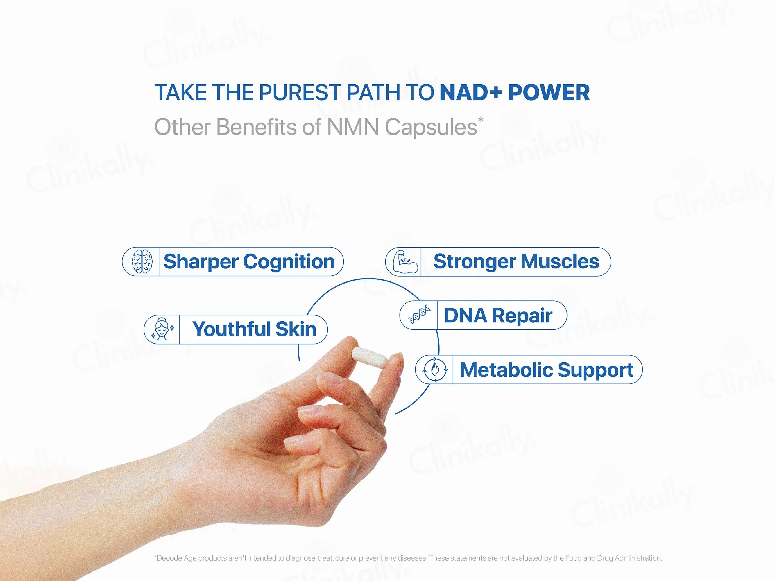 Decode Age Beta NMN 500 Vegan Capsule - Image 4