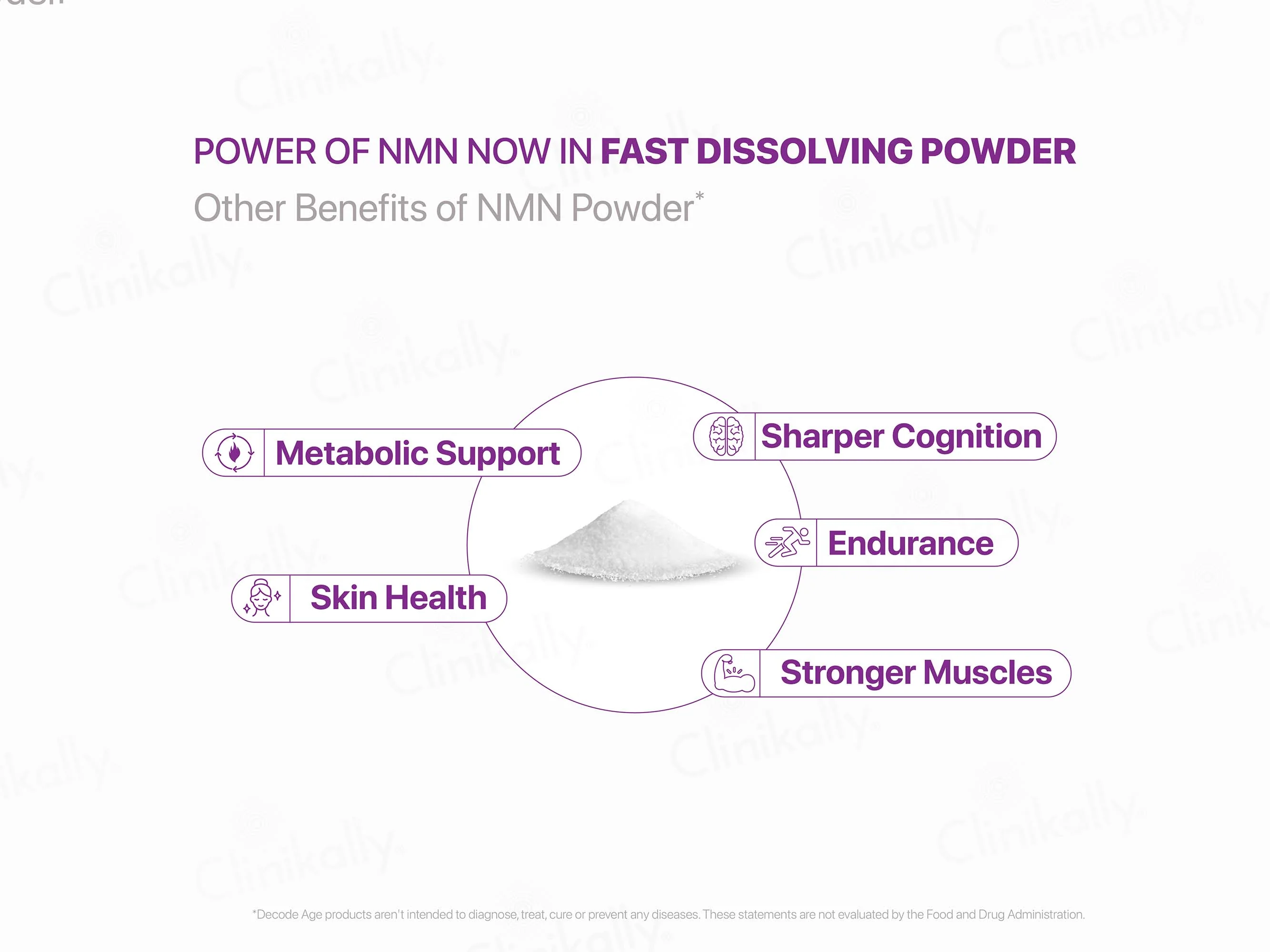 Decode Age Pure NMN Fast Dissolving Powder - Image 4