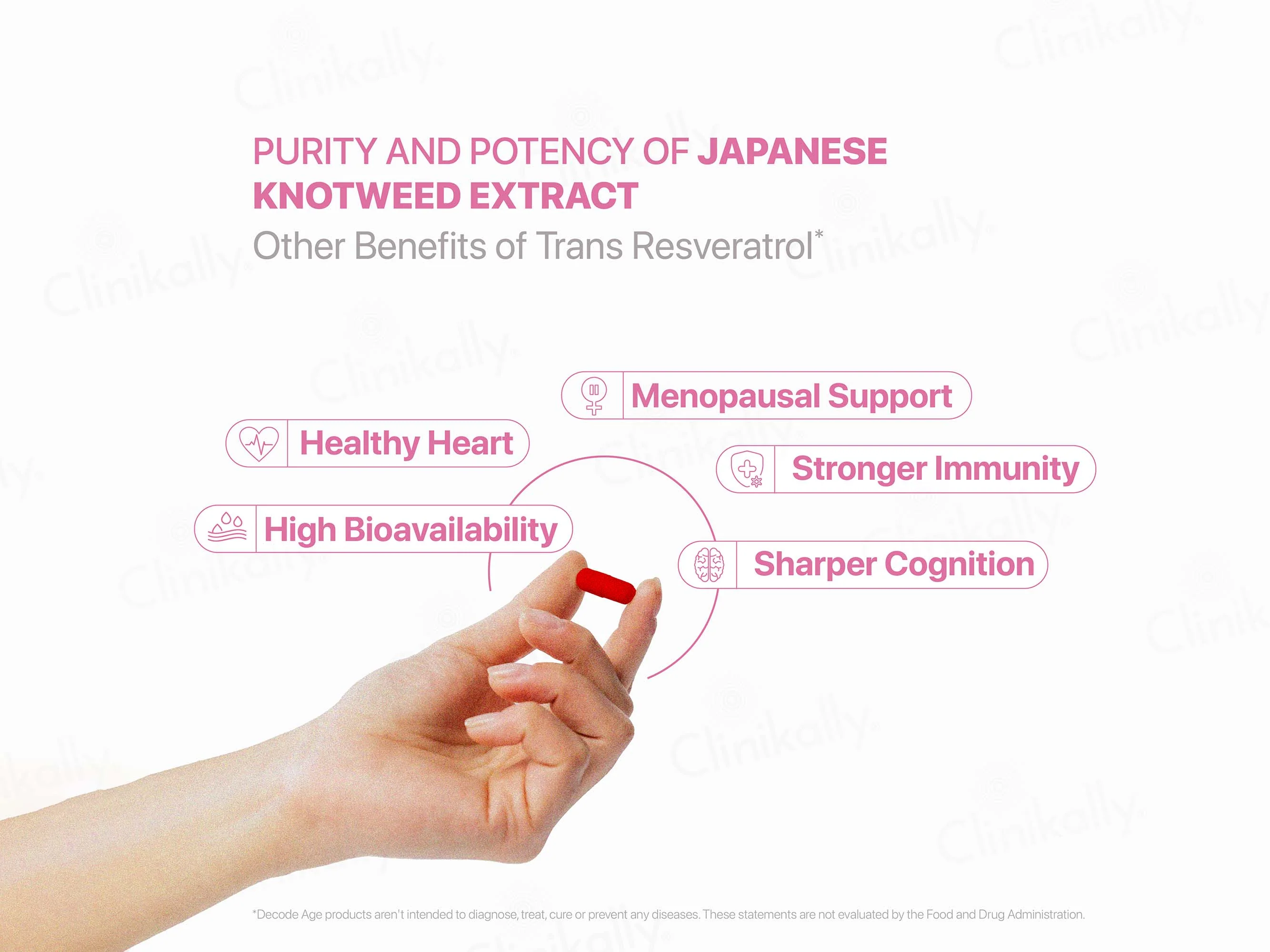 Decode Age Trans-Resveratrol 250 Vegan Capsule - Image 4