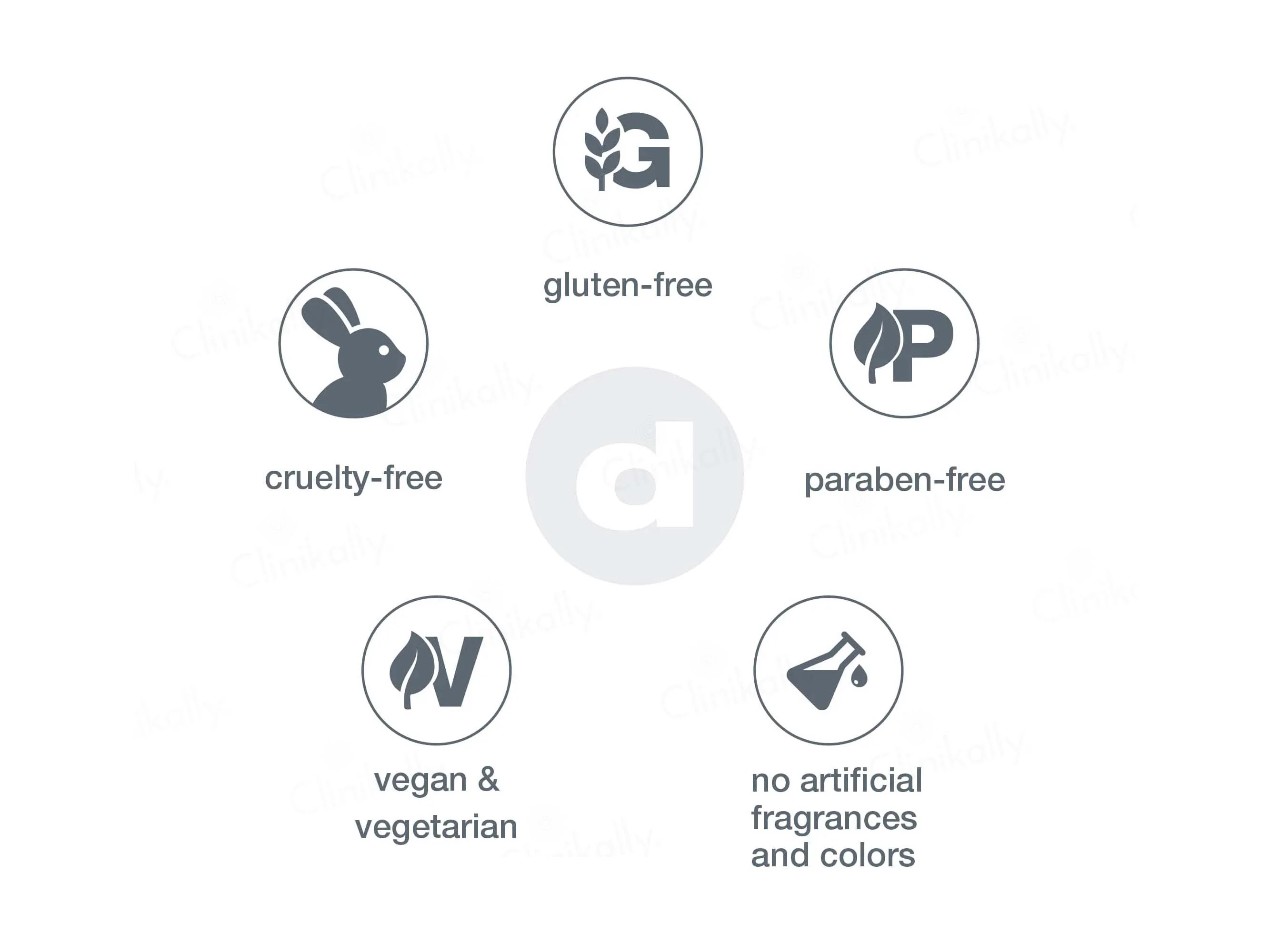 Dermalogica Intensive Moisture Cleanser For Dry Skin - Image 7
