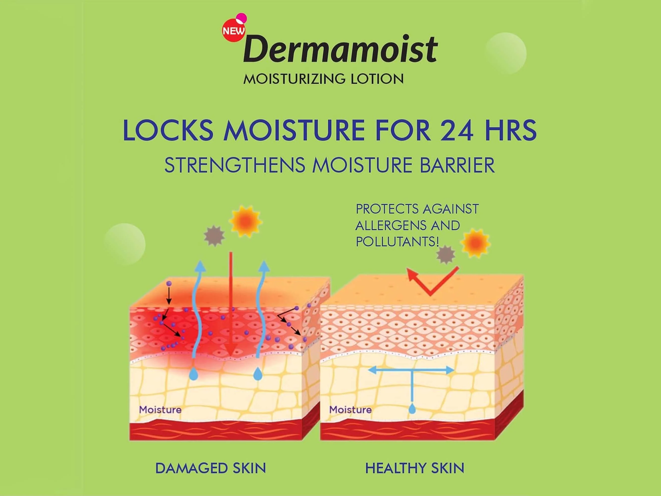 Dermamoist Moisturising Lotion - Image 2