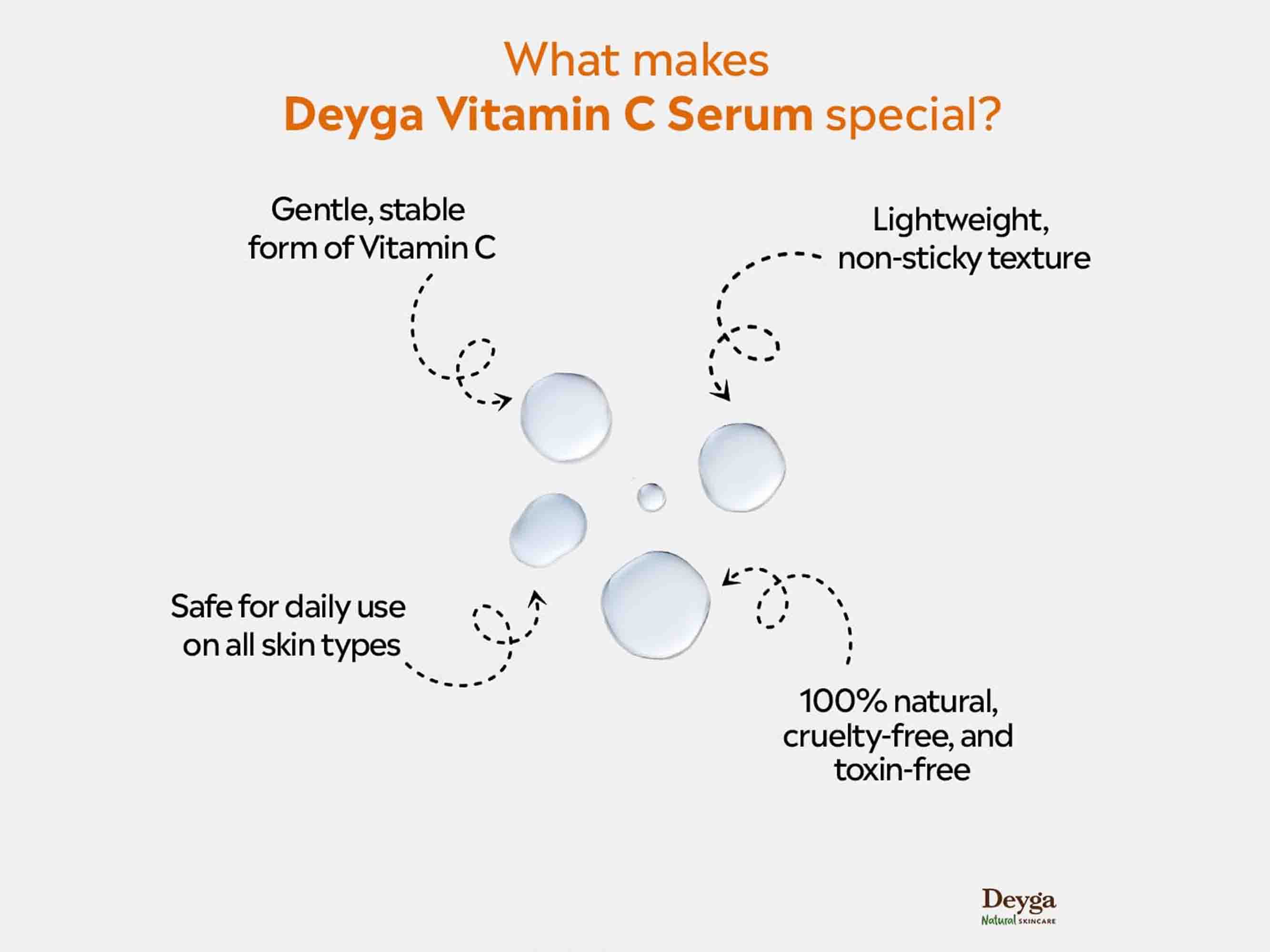 Deyga 10% Vitamin C Face Serum - Image 3