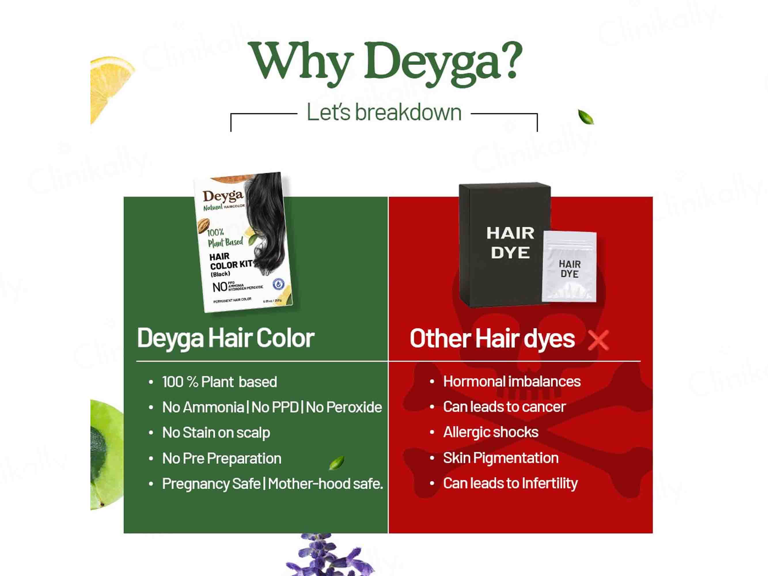 Deyga 100% Plant Based Hair Colour Kit - Black - Image 9