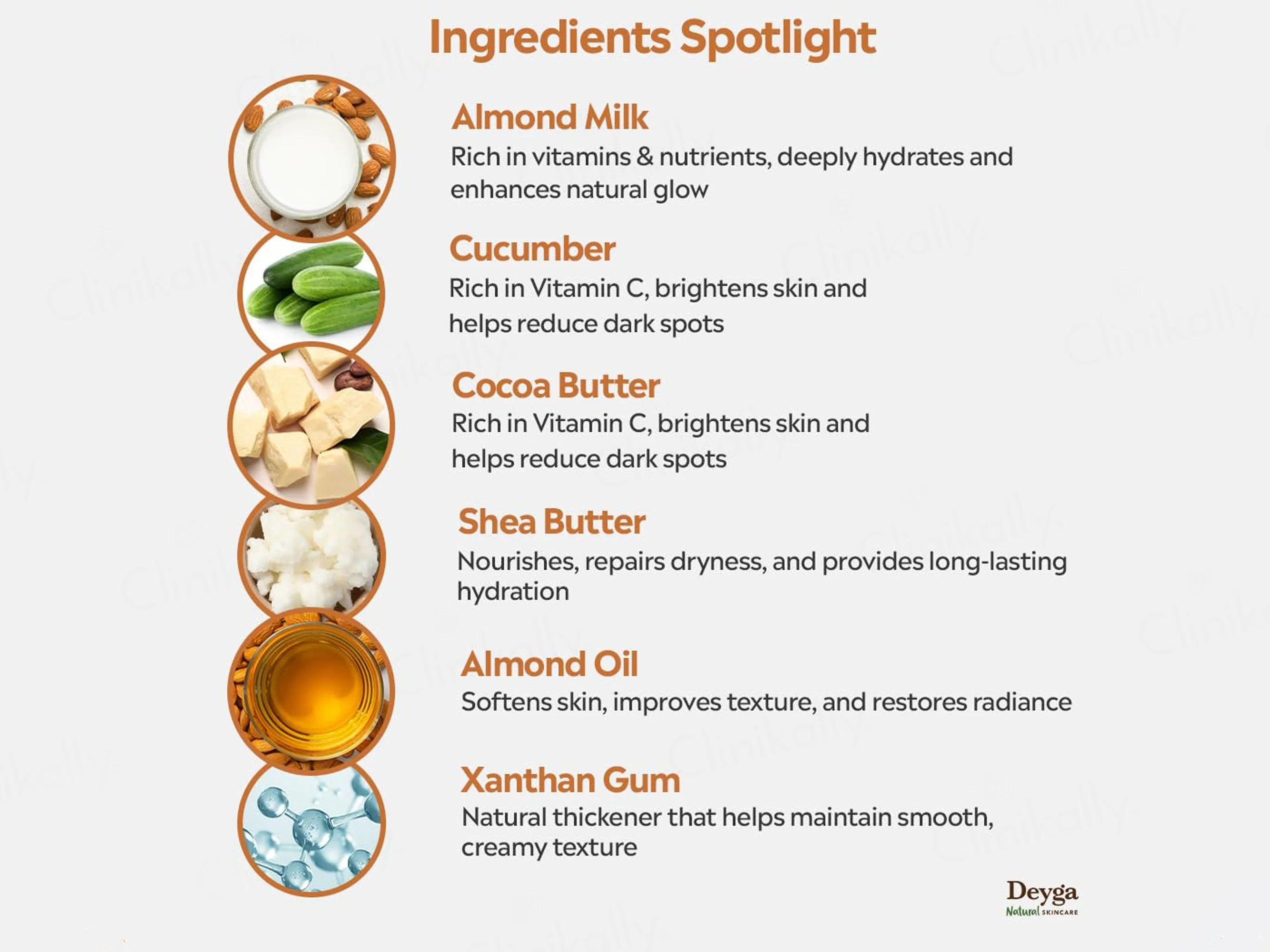 Deyga Almond Milk Body Lotion - Image 3