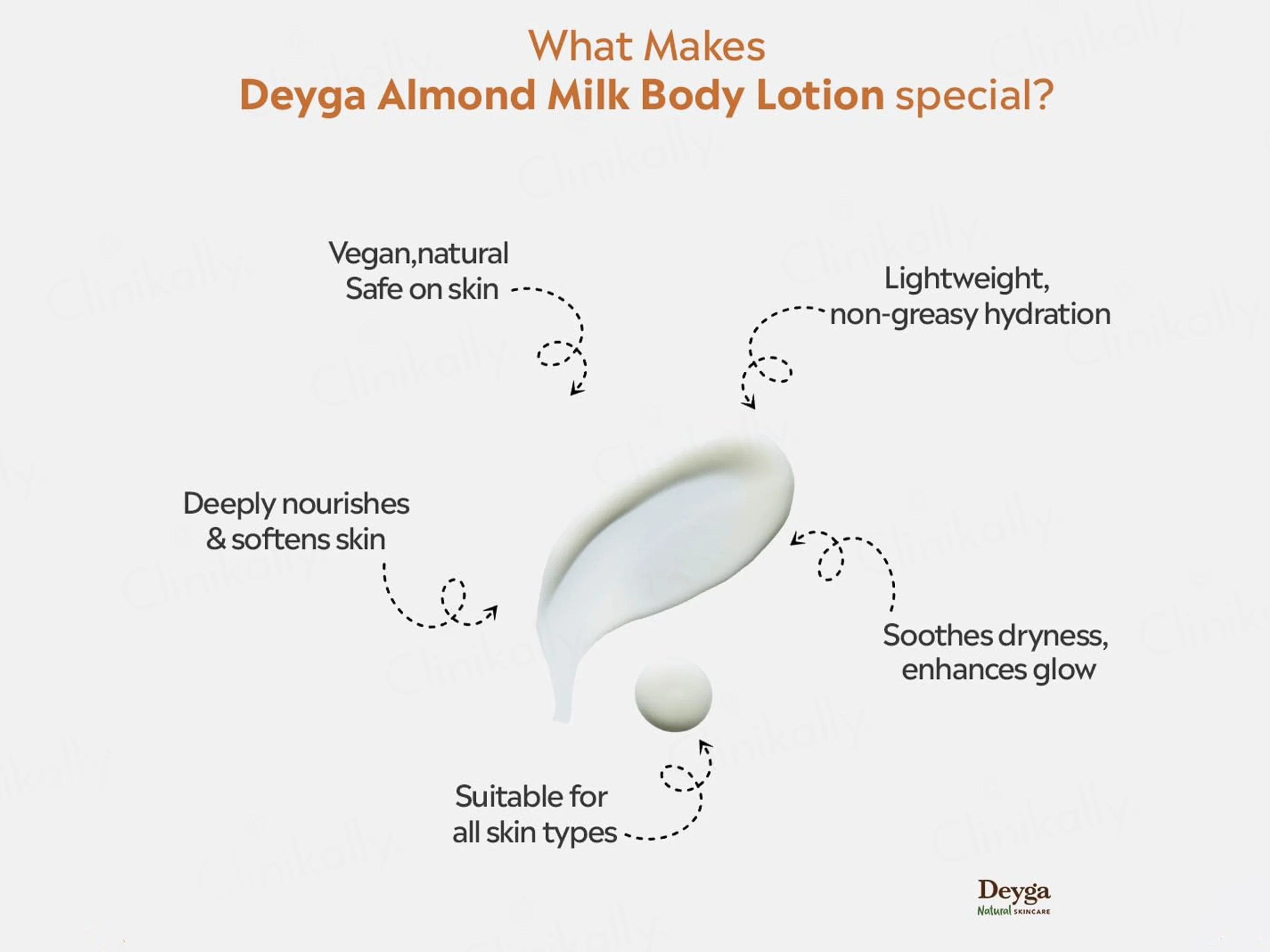 Deyga Almond Milk Body Lotion - Image 4