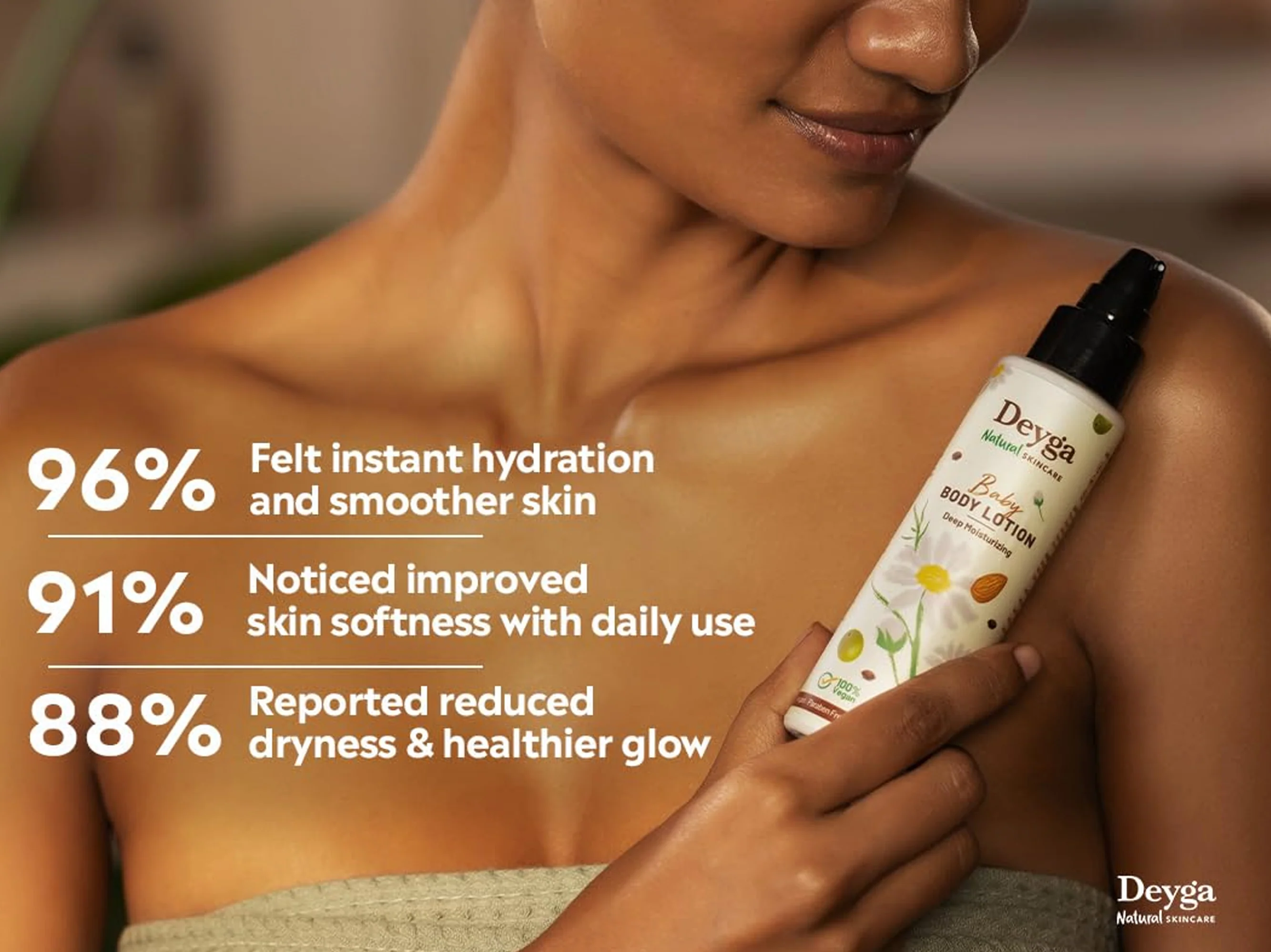 Deyga Almond Milk Body Lotion - Image 5