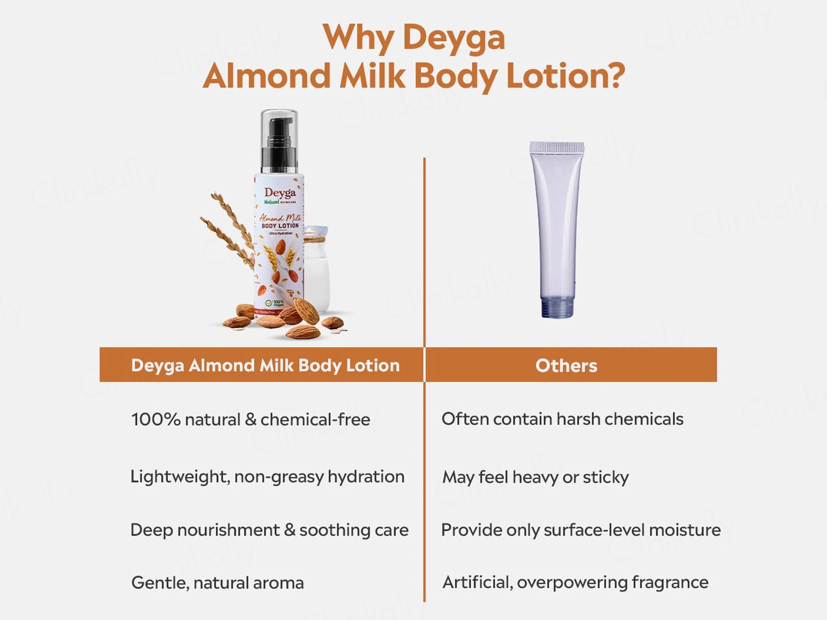 Deyga Almond Milk Body Lotion - Image 7
