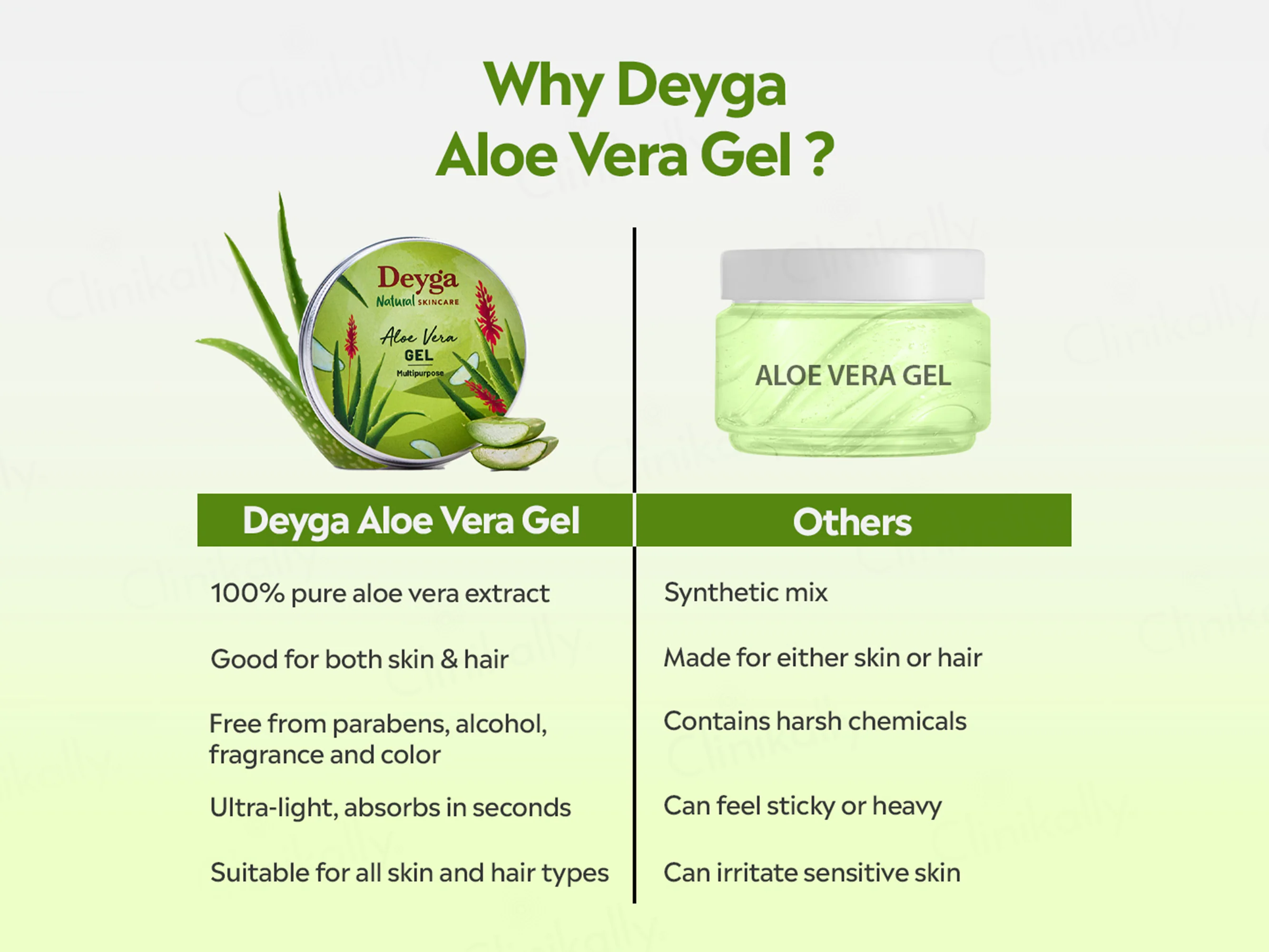 Deyga Aloe Vera Gel - Image 8